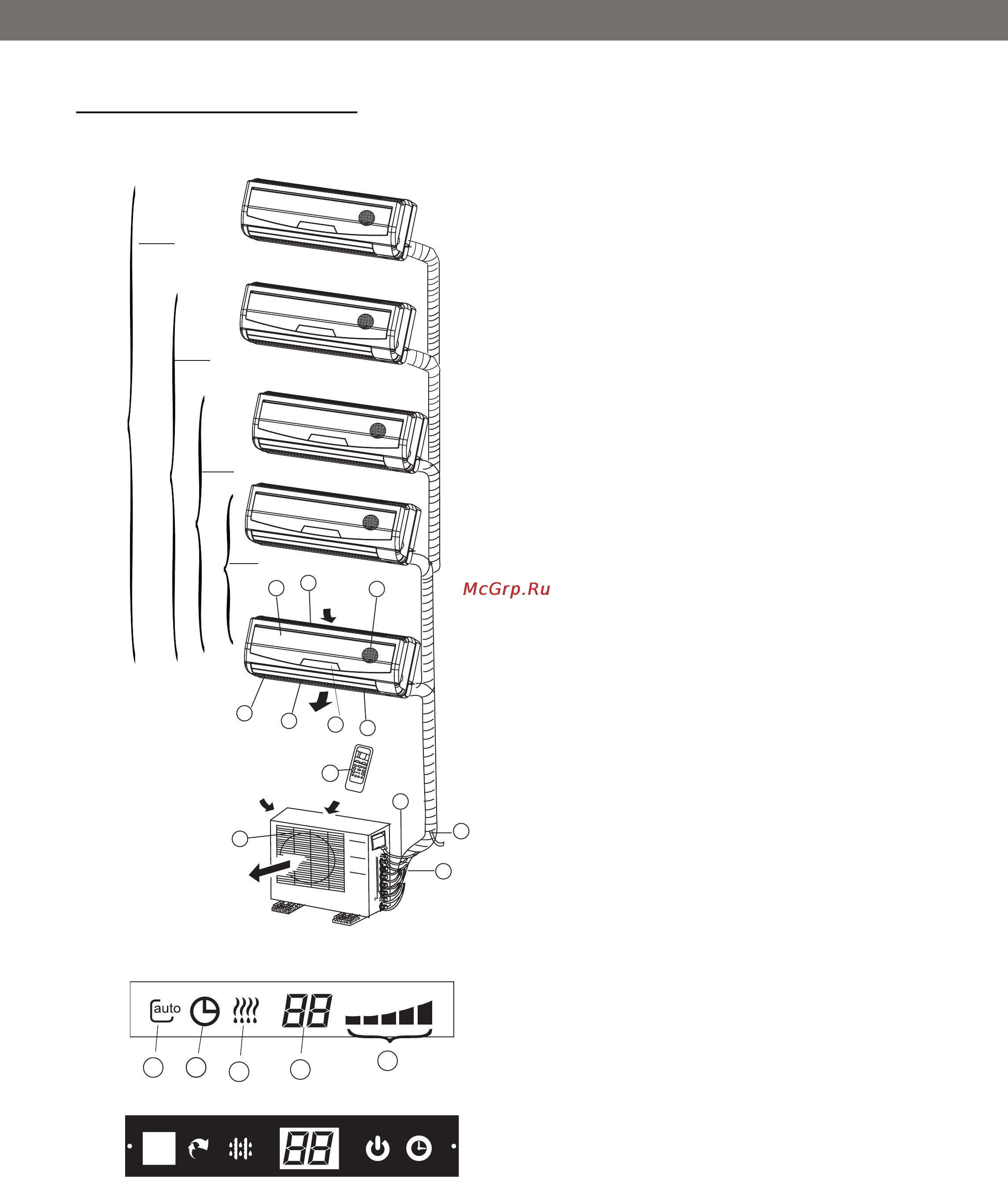 Shivaki SSH-PM126DC [9/48] Led диспле