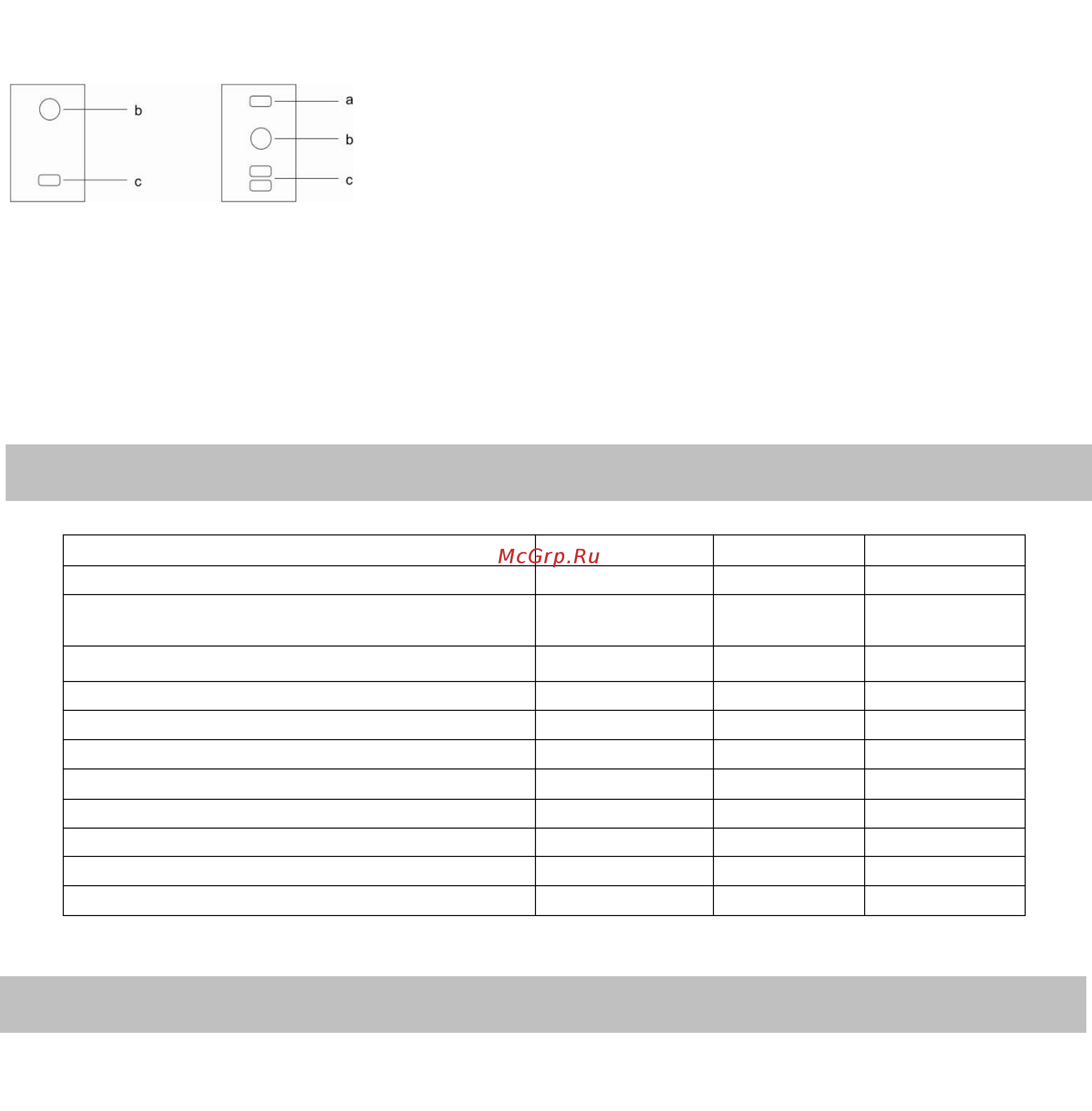 Shivaki SHIF-EC202W [8/14] Управление прибором