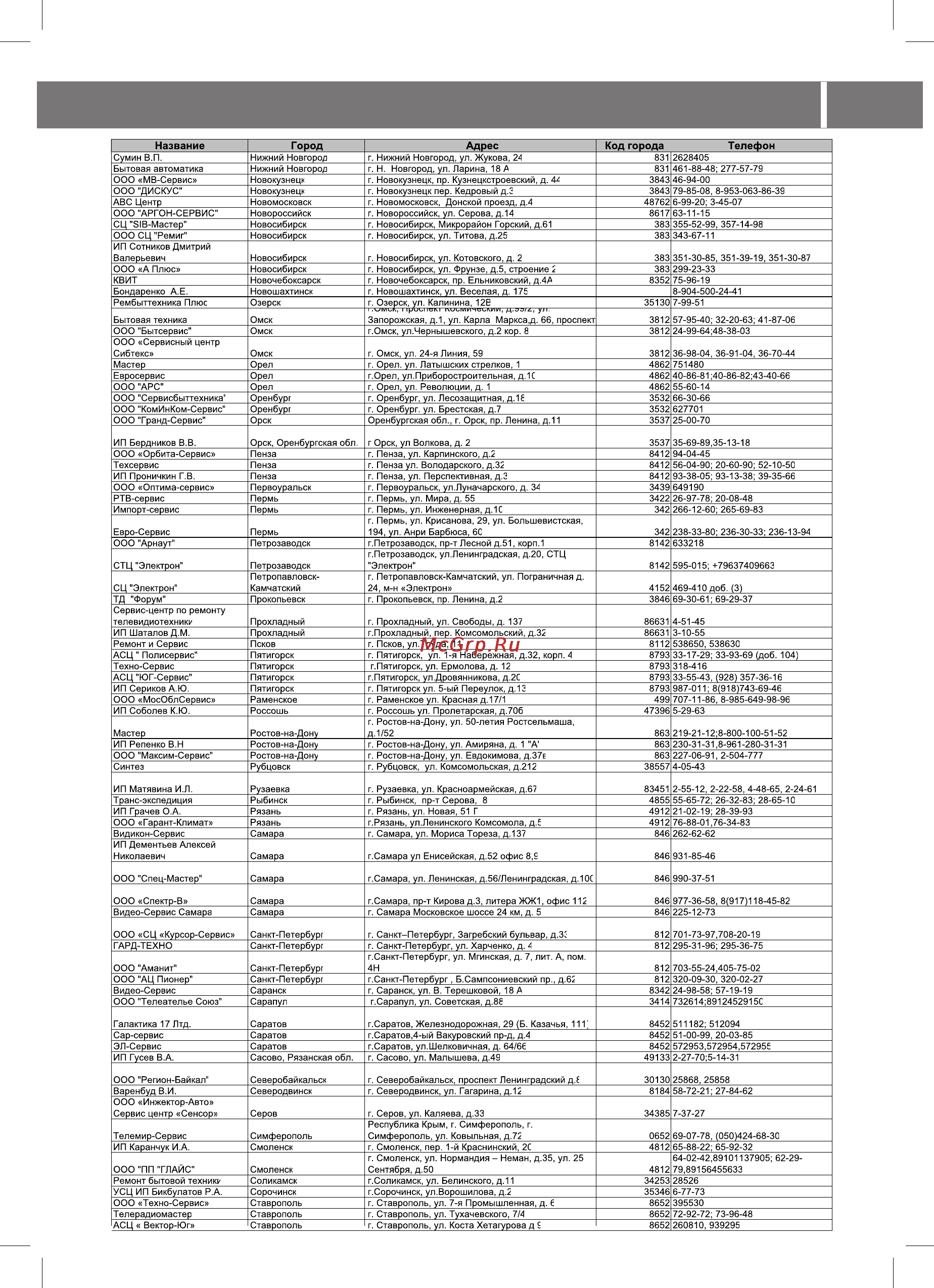 Shivaki SHCV-1015W [12/14] Страница 12