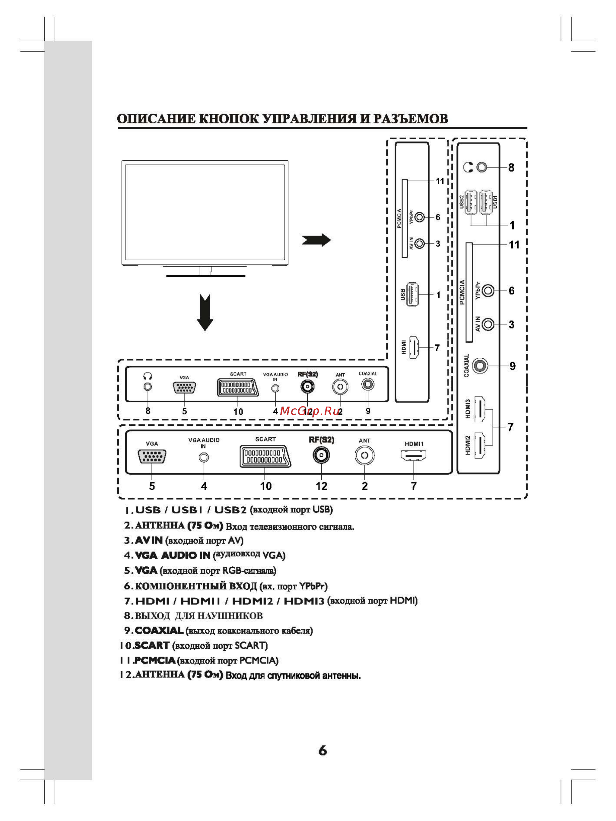 Shivaki STV-24LED16 [7/26] User_manual_stv 24led16 sis512 1_страница_08