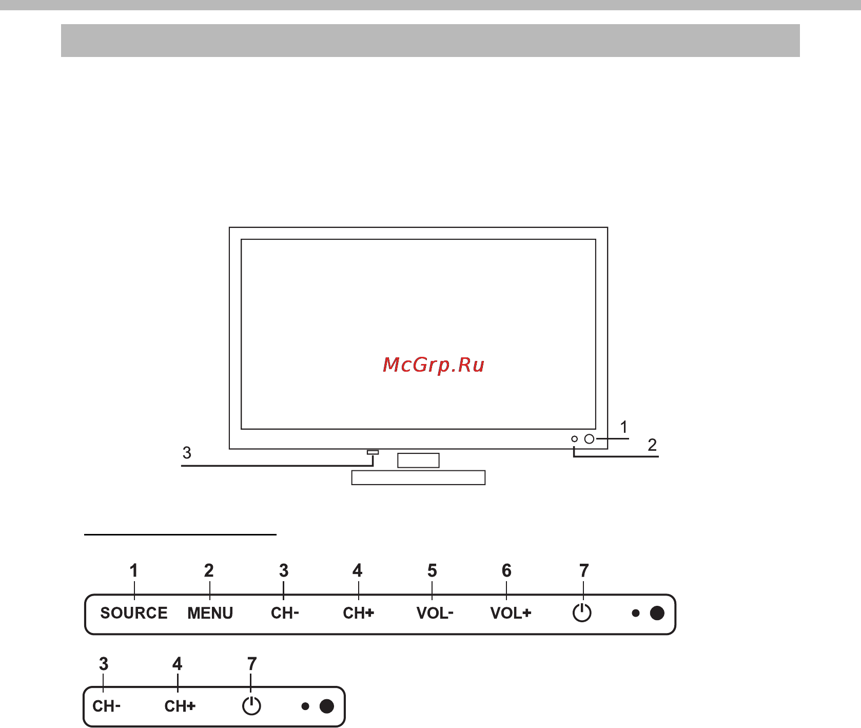 Shivaki STV-24LED4 [11/49] Описание кнопок устройства