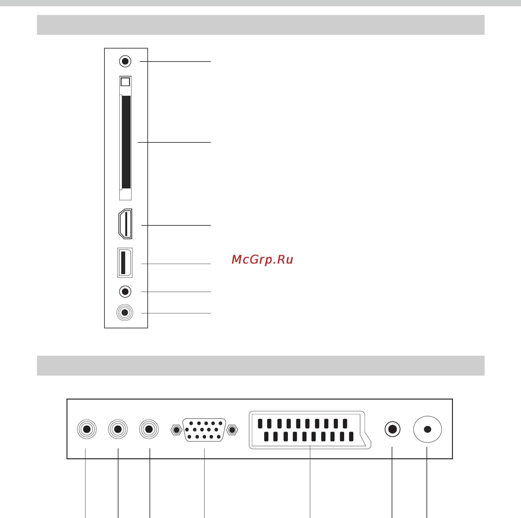 Shivaki STV-24LED4 [12/49] Задняя панель