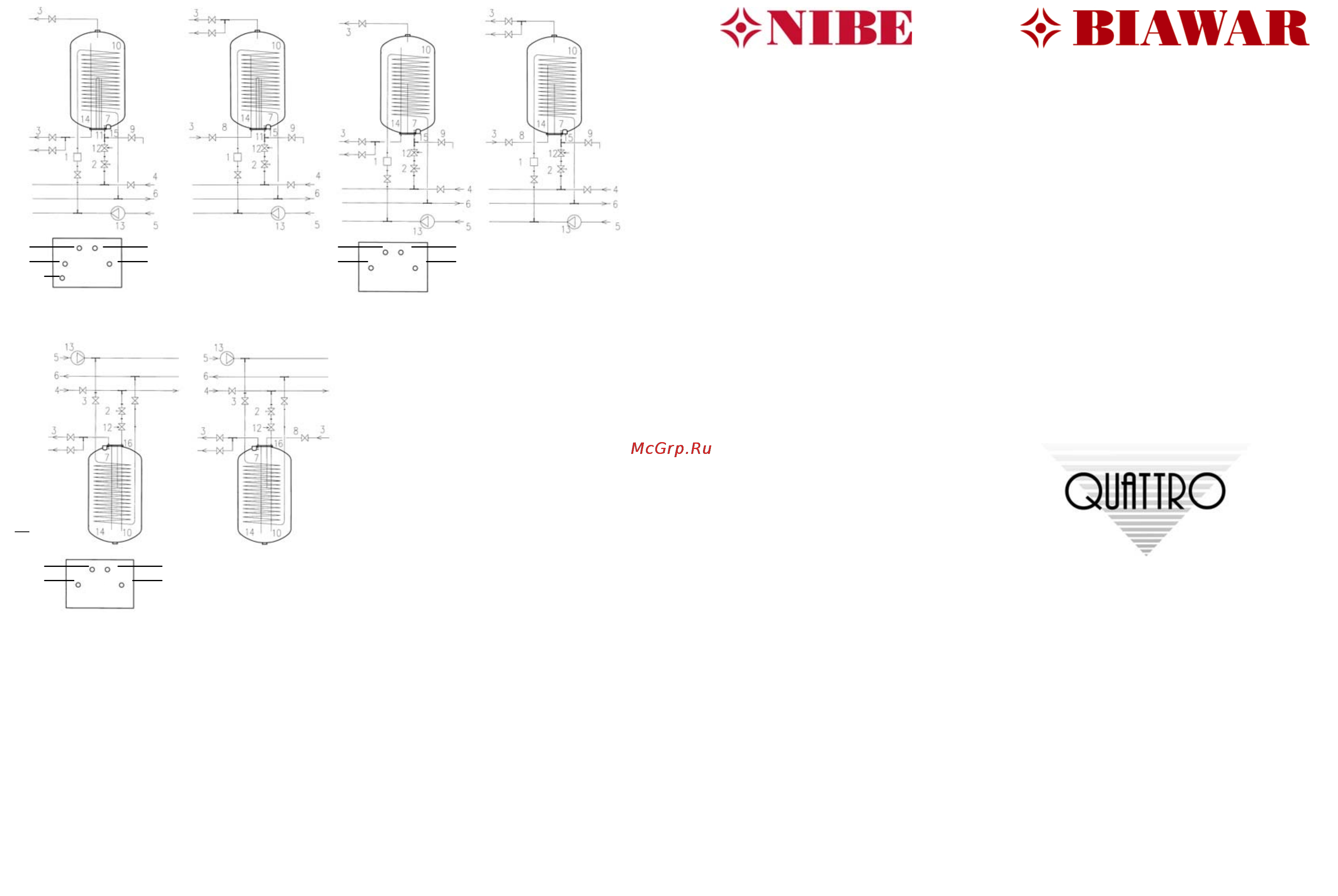 Nibe QUATTRO OW-E 100.7 Инструкция по эксплуатации онлайн