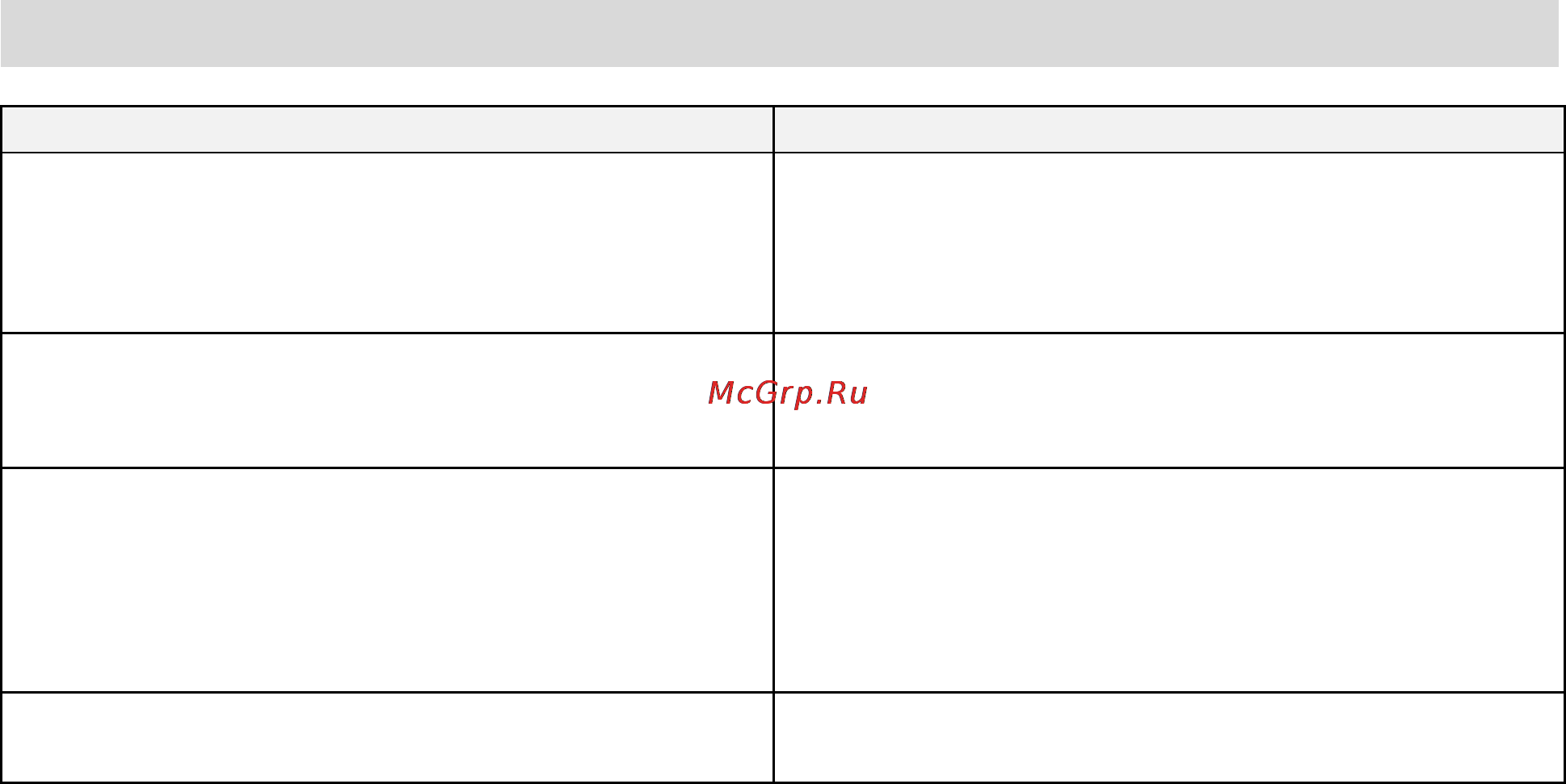 Nibe VLM 300 KS STAR [12/16] Поиск неисправностей