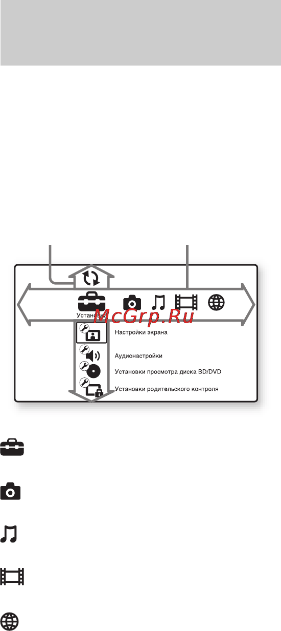 Sony bdp-s1200b [16/98] Дисплей стартового меню