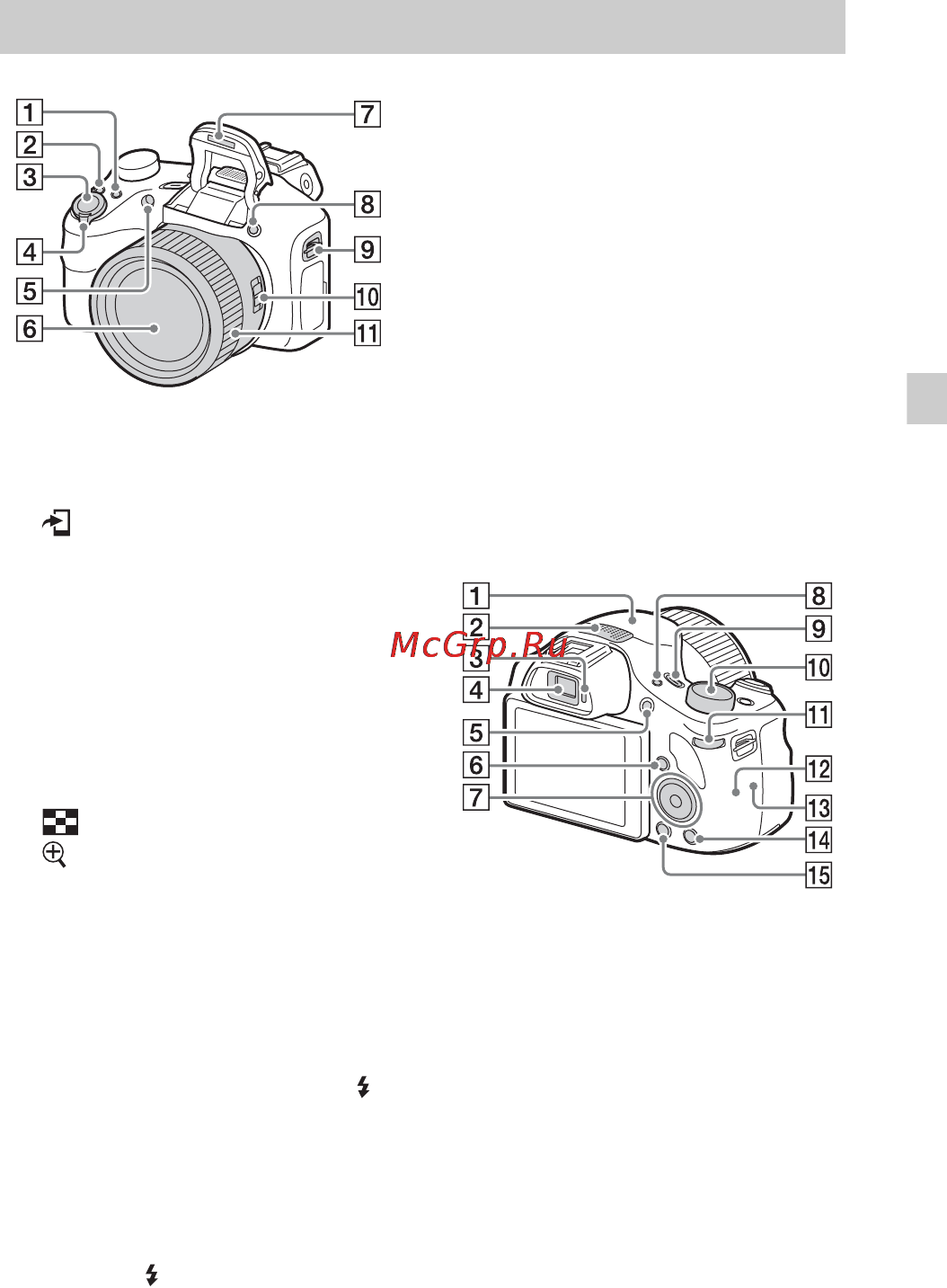 Sony cyber-shot dsc-hx400 black [83/120] Визначення частин