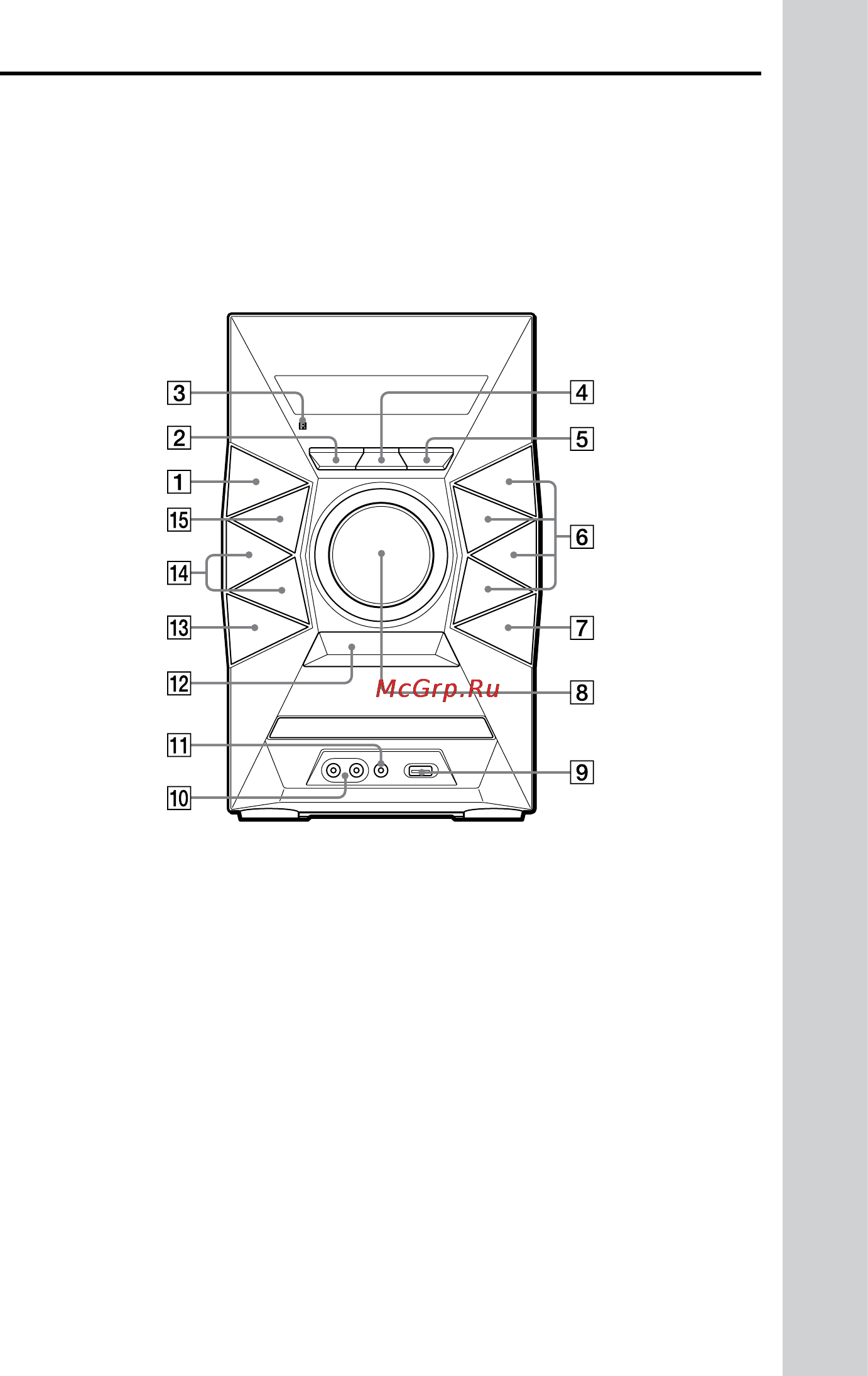 Sony mhc-ecl6d [7/40] Руководство по компонентам и регуляторам