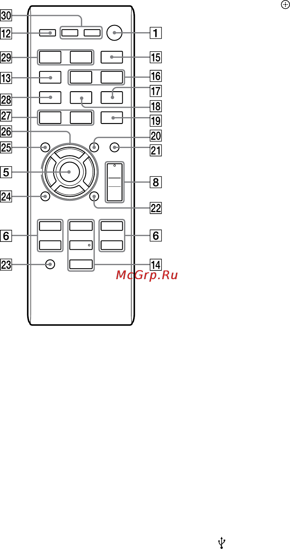 Sony mhc-ecl6d [8/40] Пульт дистанционного управления