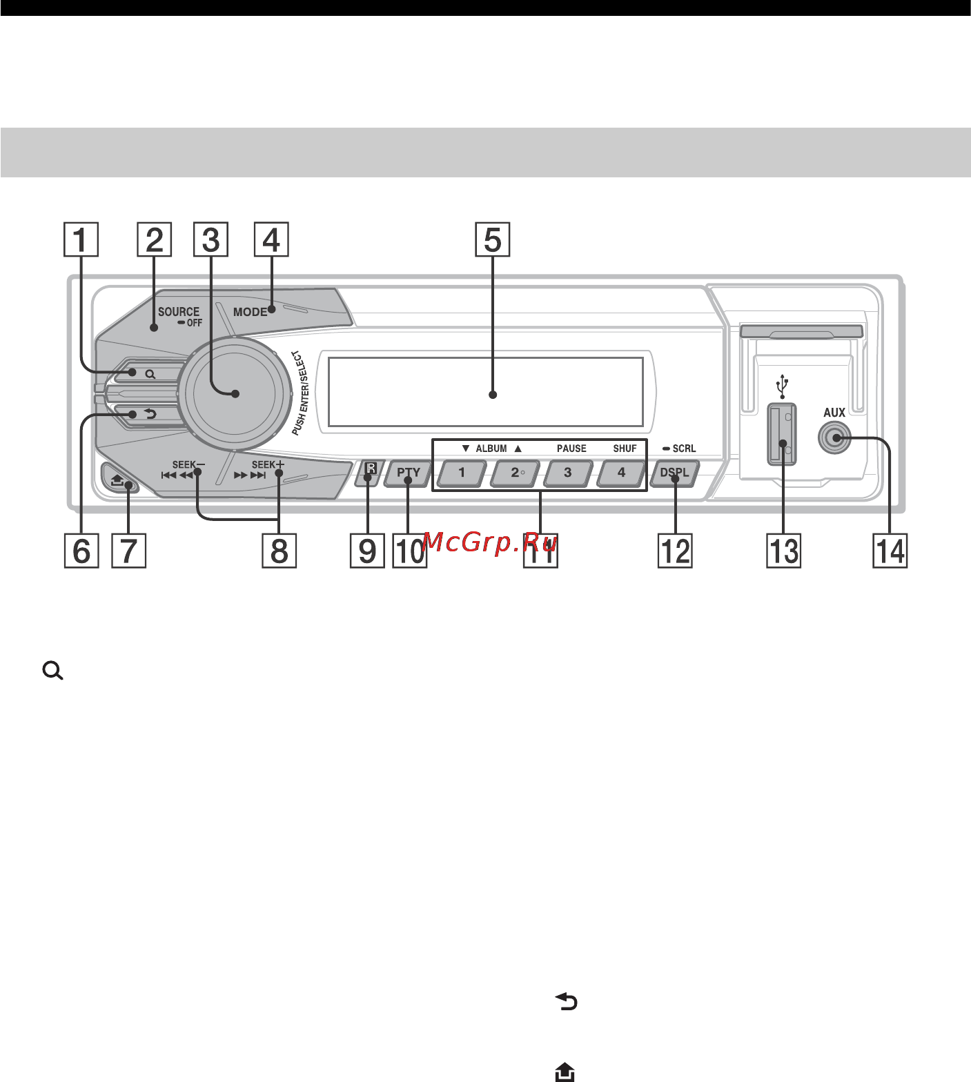 Sony dsx-a35ue [4/40] Guide to parts and controls