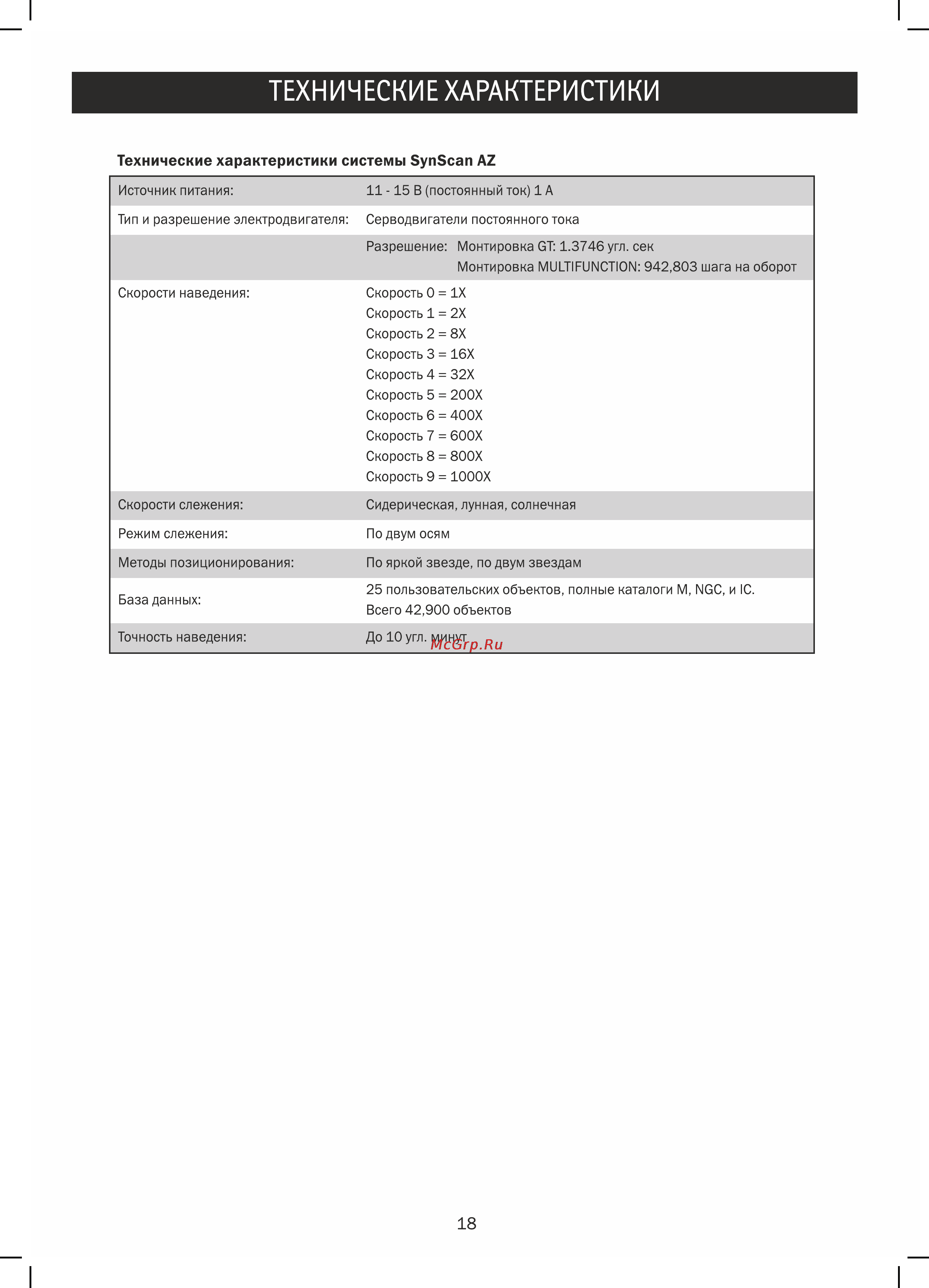 Sky-Watcher bk p1145azgt synscan goto Инструкция по эксплуатации онлайн [18/24] 165371