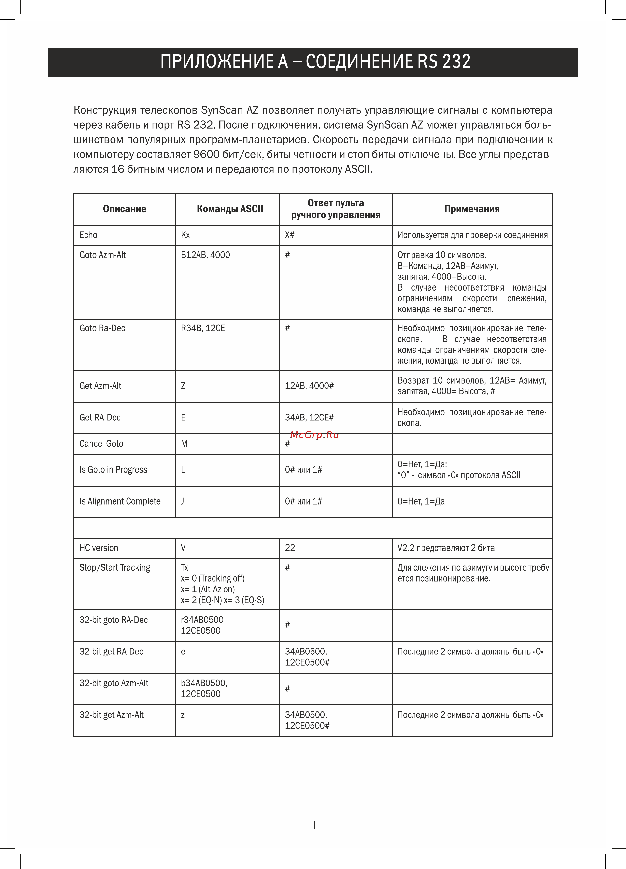 Sky-Watcher bk p1145azgt synscan goto Инструкция по эксплуатации онлайн [19/24] 165371