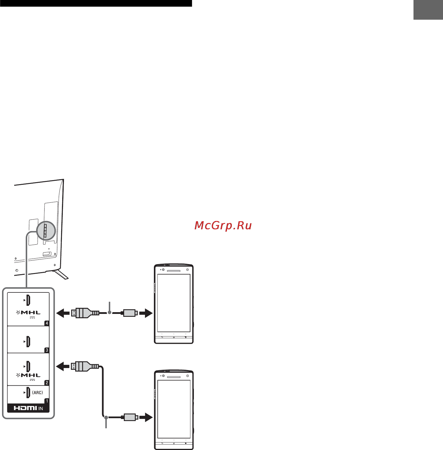 Sony bravia kd-79x9005b [11/428] To connect mhl device