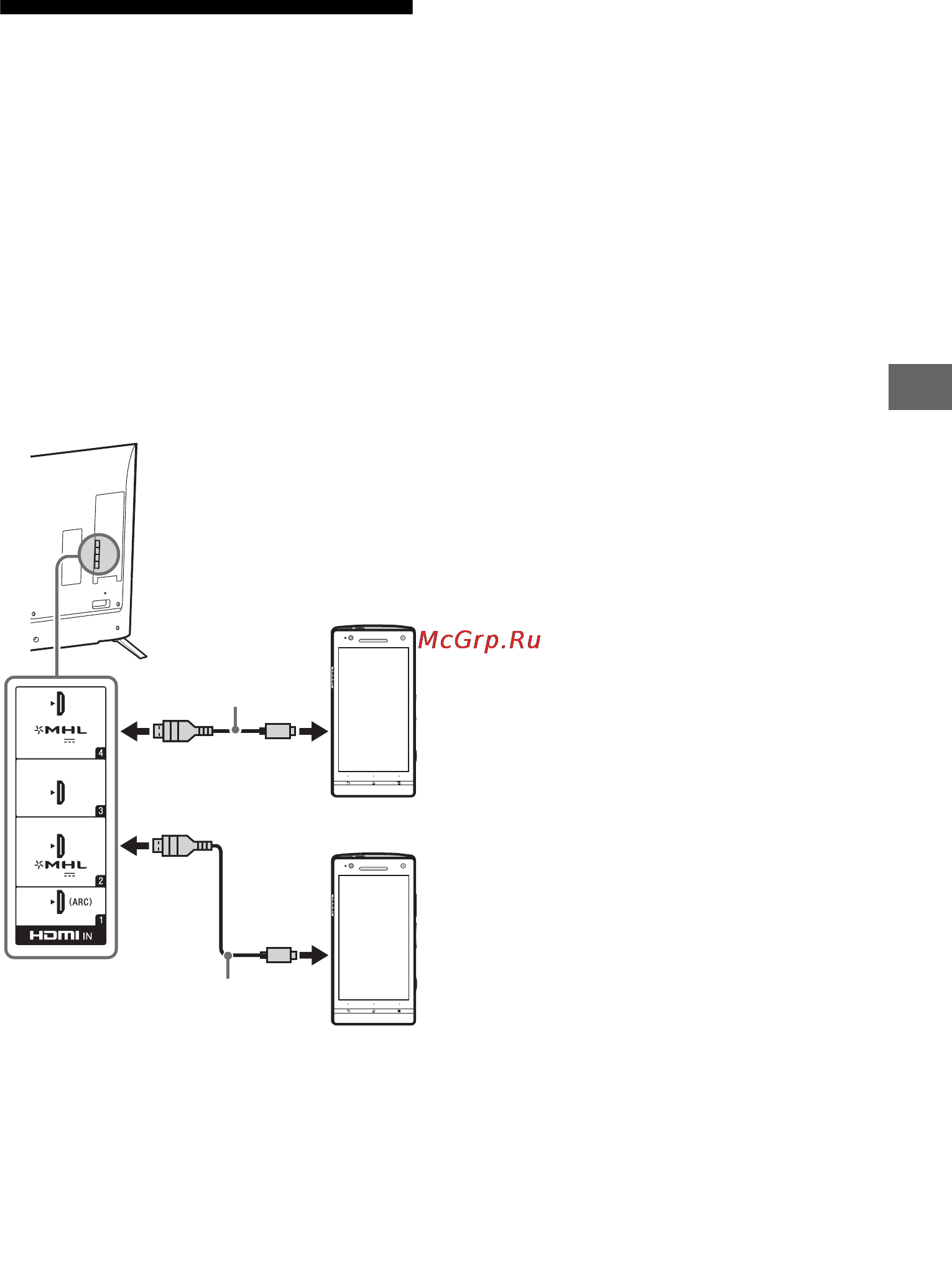 Sony bravia kd-79x9005b [131/428] Collegamento di altri dispositivi