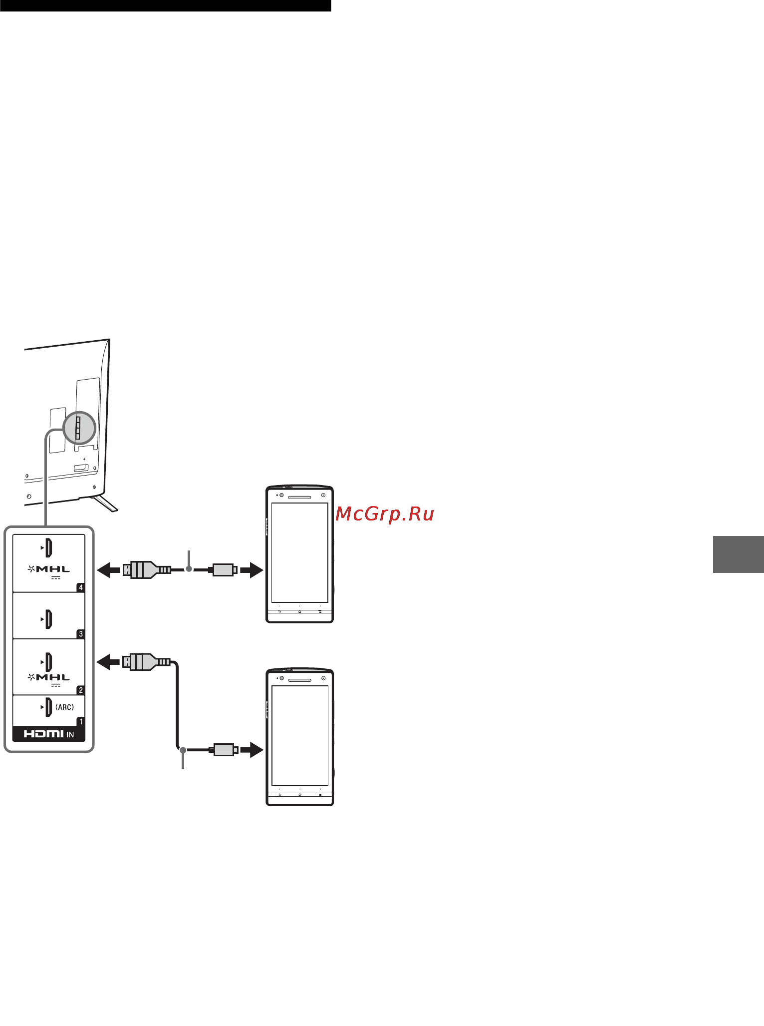 Sony bravia kd-79x9005b [231/428] Podłączanie innych urządzeń