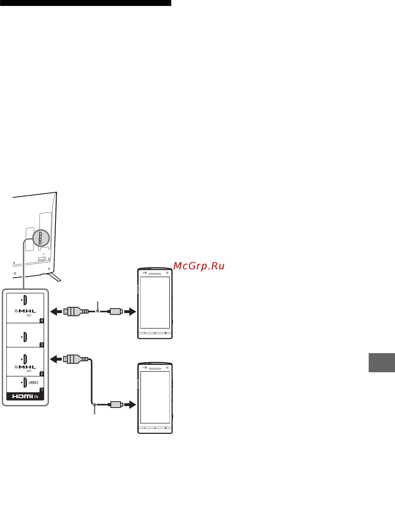 Sony bravia kd-79x9005b [291/428] Egyéb készülékek csatlakoztatása