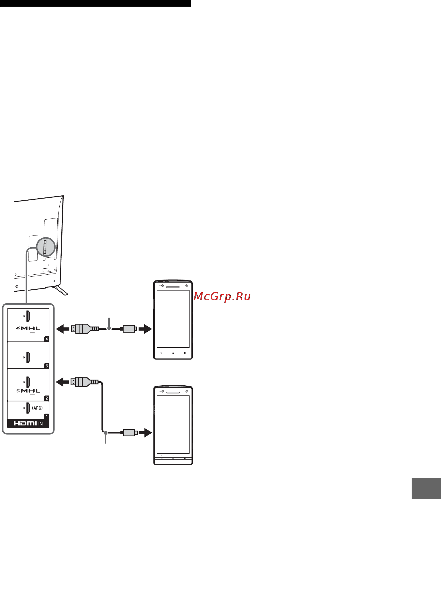 Sony bravia kd-79x9005b [353/428] Για σύνδεση με θυροσυνδετικό