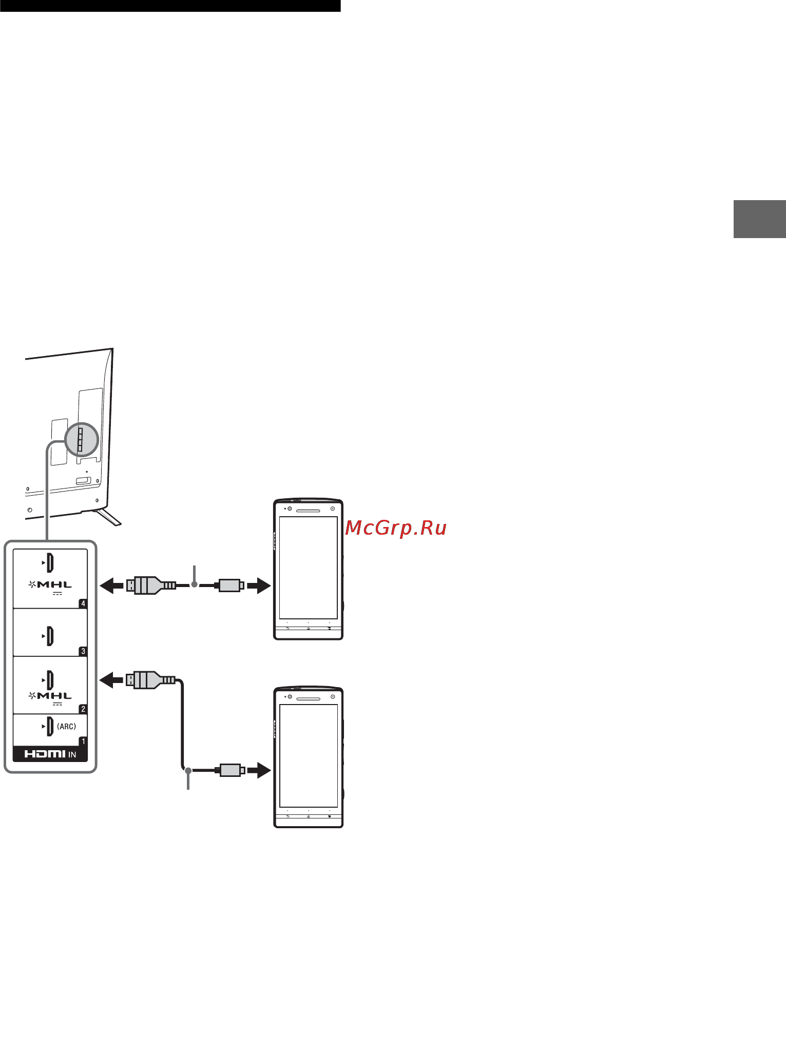 Sony bravia kd-79x9005b [91/428] Anschließen anderer geräte