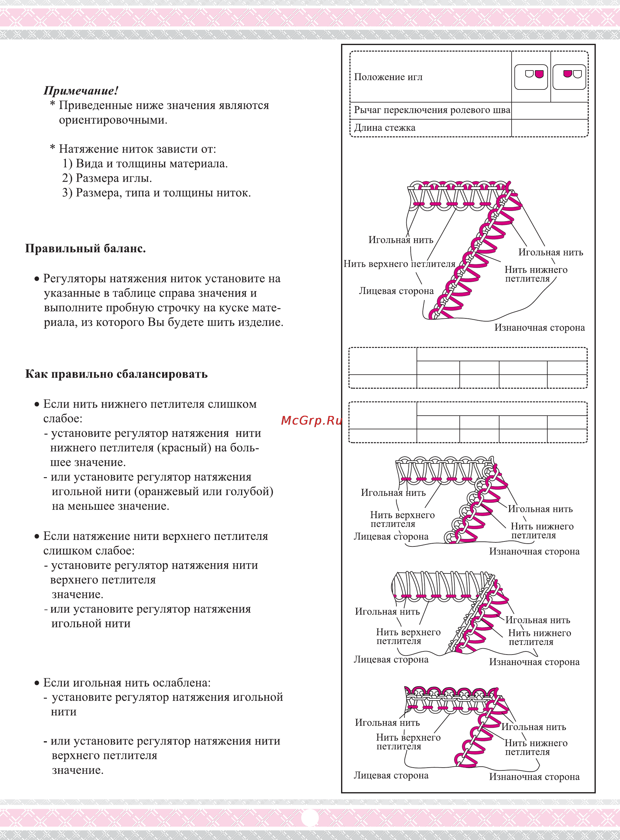 Merrylock 004 Инструкция по эксплуатации онлайн [21/28] 165397