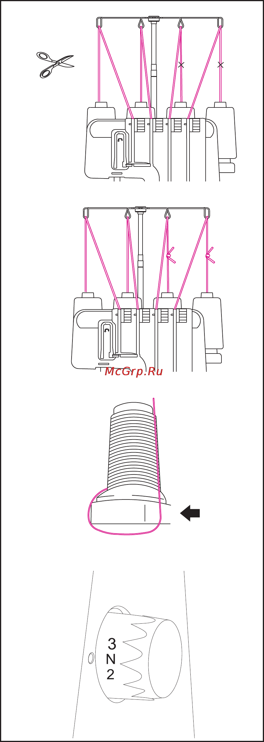 Merrylock 0055 [18/34] Длина стежка