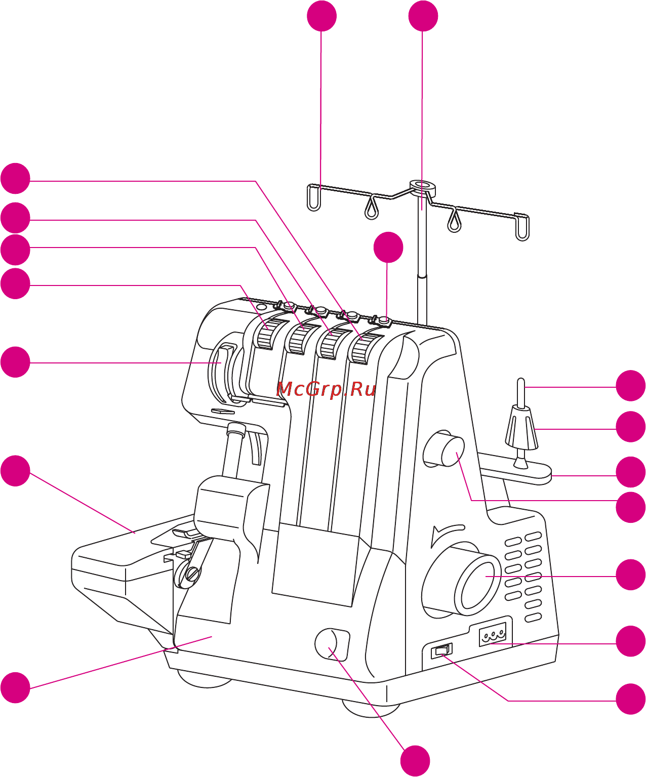 Merrylock 0055 [4/34] Детали машины