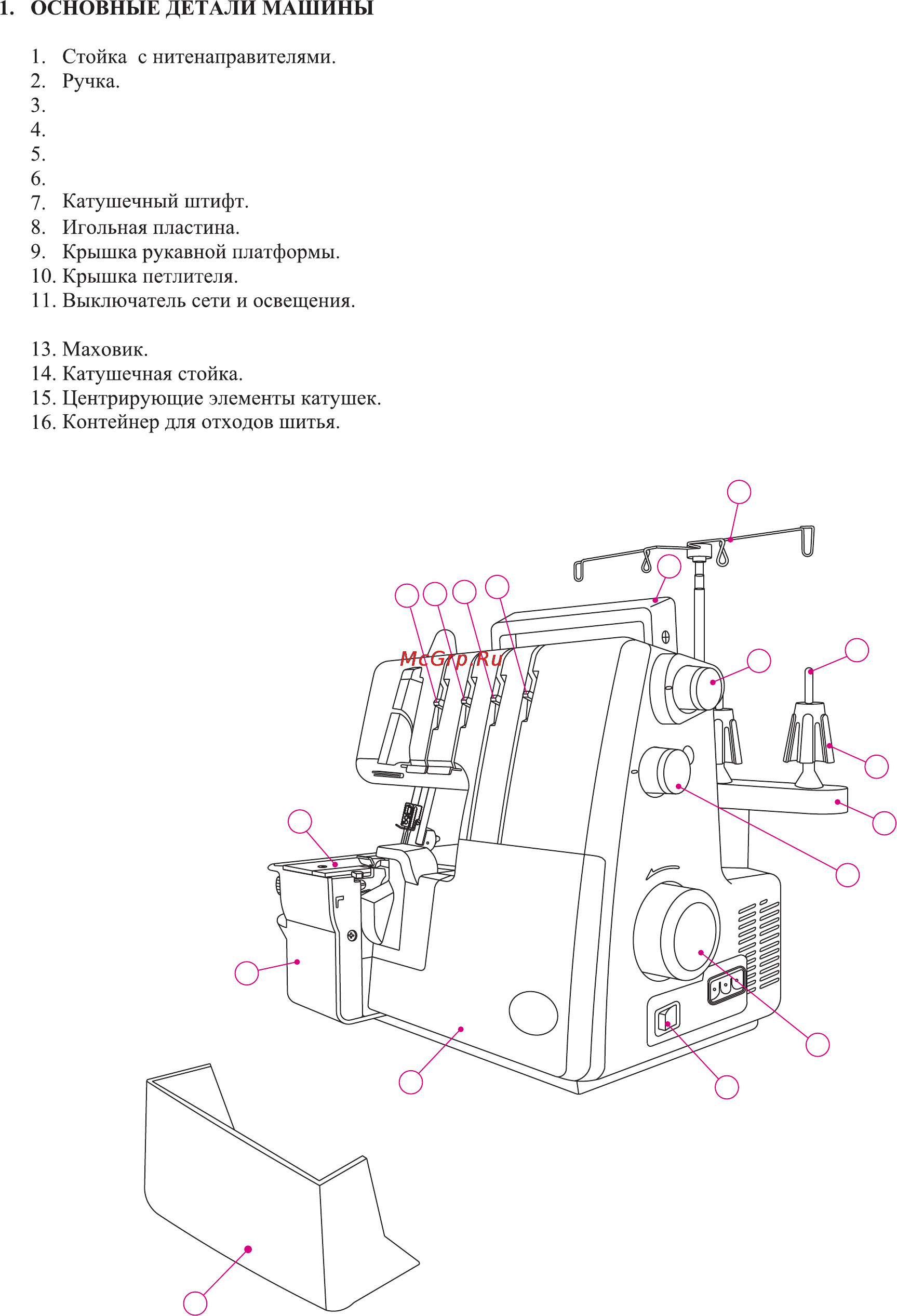 Merrylock 008A Инструкция по эксплуатации онлайн [6/55] 165400