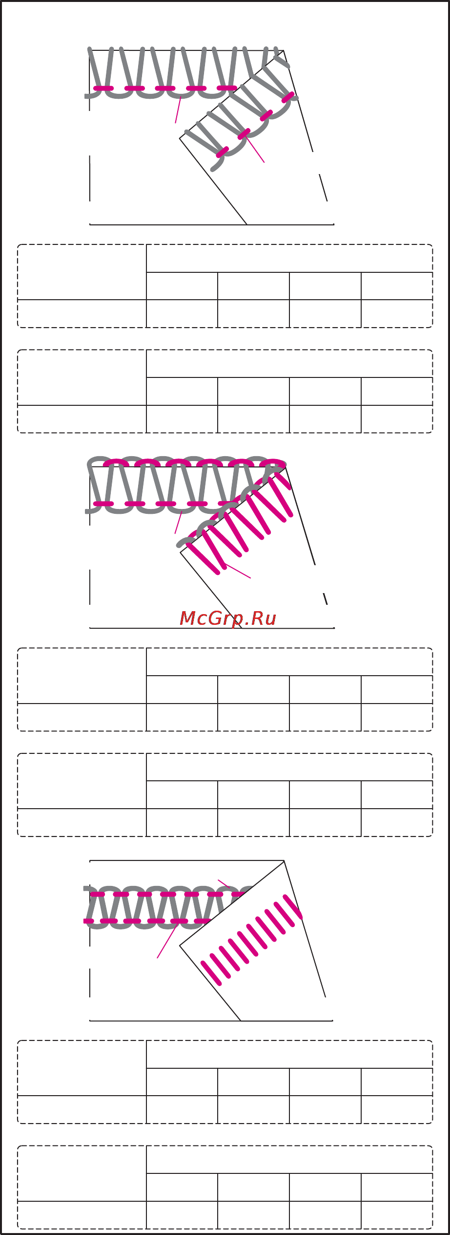 Merrylock 065 [32/38] Рекомендуемое натяжение ниток