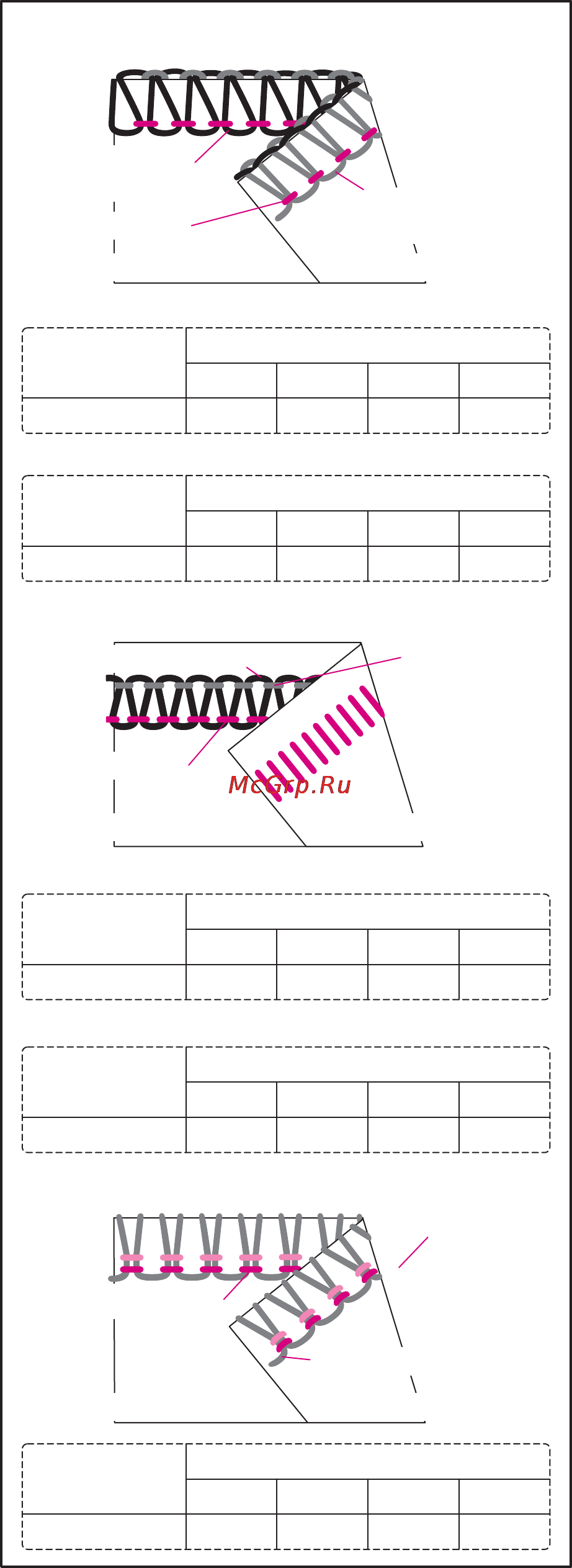 Merrylock 065 [33/38] 4 трехниточная оверлочная строчка