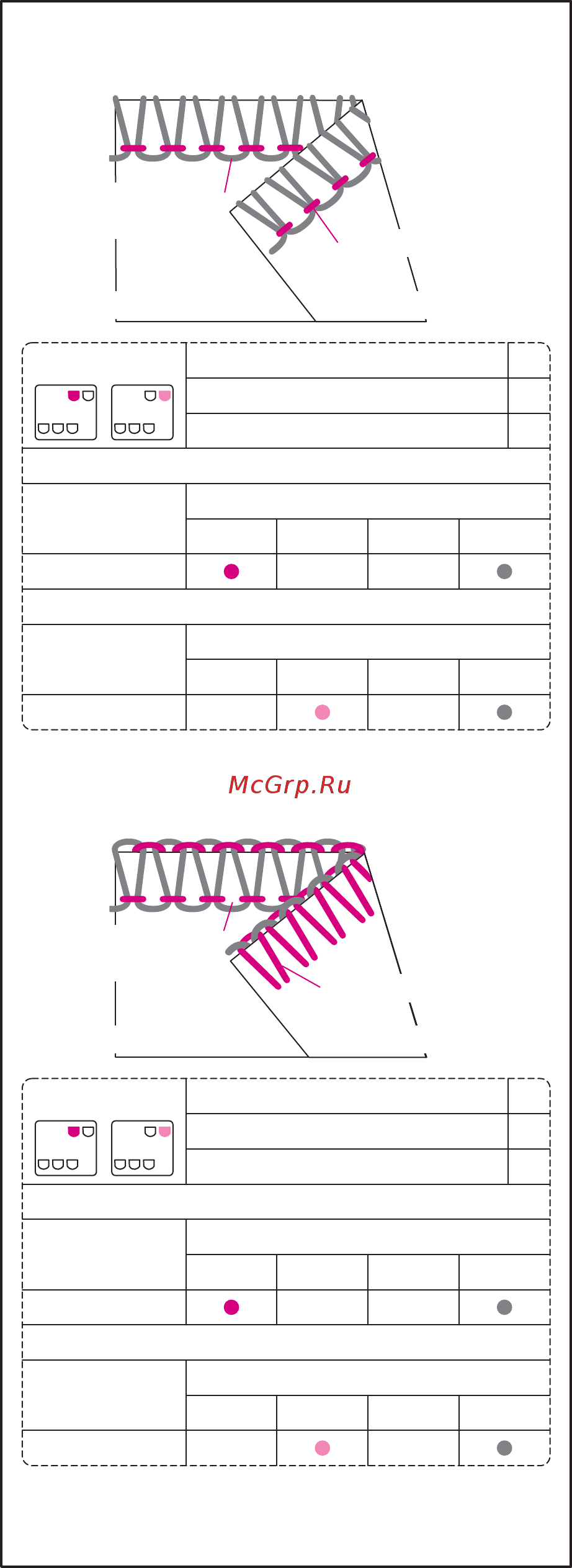 Merrylock 085A [32/39] Рекомендуемое натяжение ниток