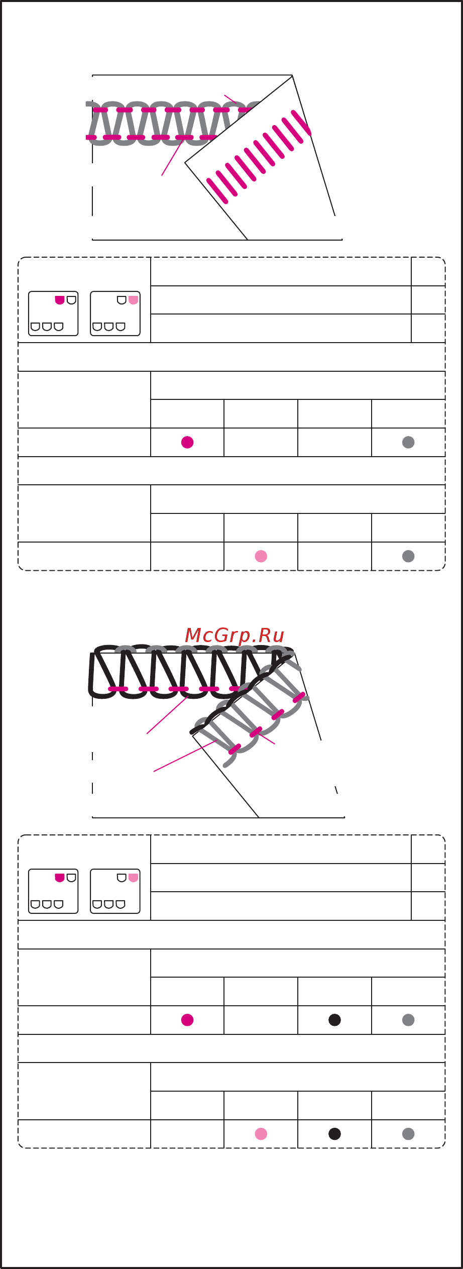 Merrylock 085A [33/39] 3 двухниточная плоская строчка flatlock