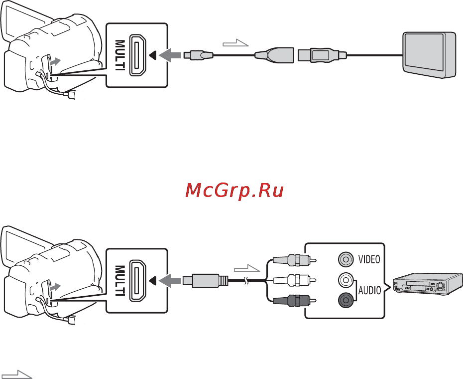 Sony HDR-PJ810E [18/36] Внешний носитель