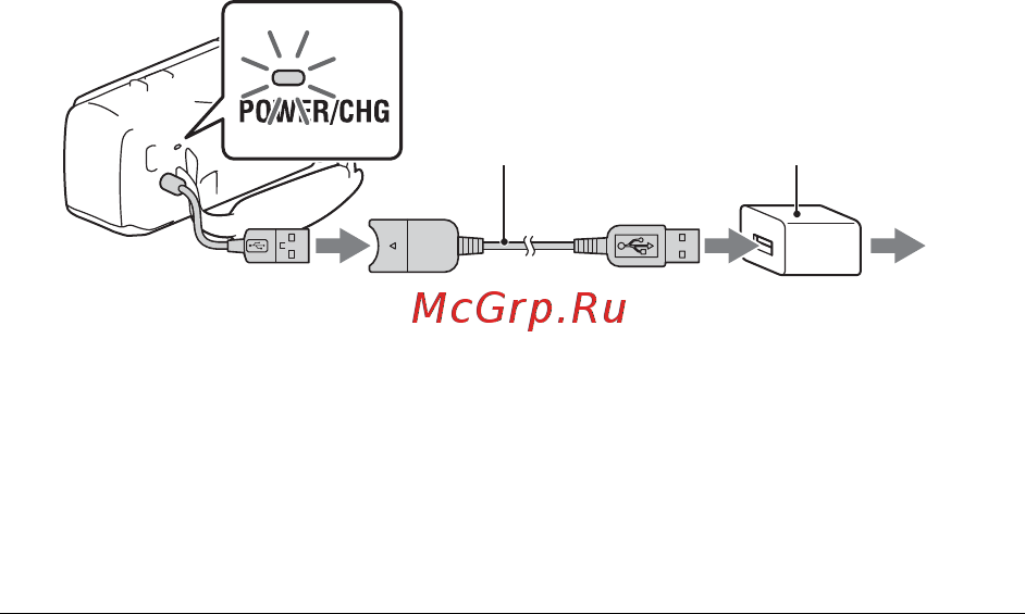 Sony HDR-CX240E Black [34/56] Використання відеокамери підключеної до настінної розетки