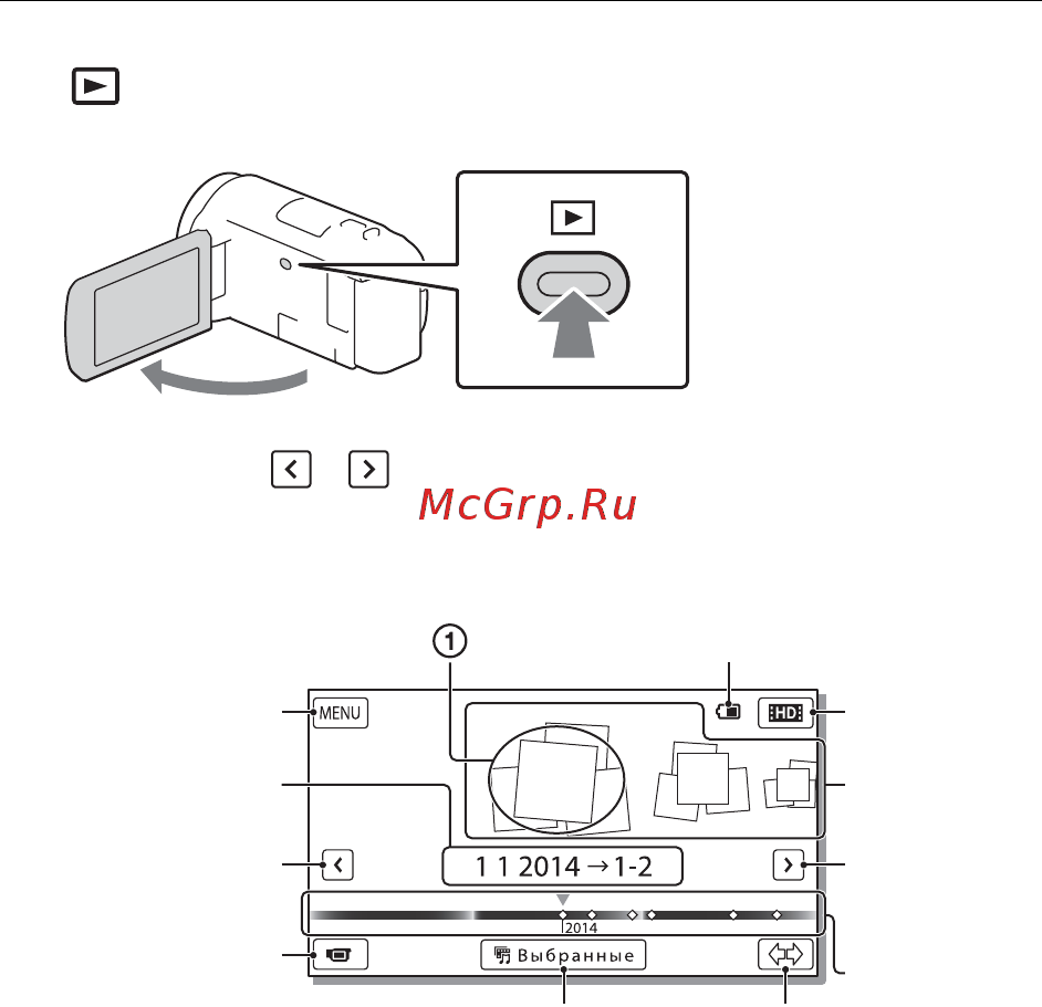 Sony HDR-PJ530E [14/32] Воспроизведение