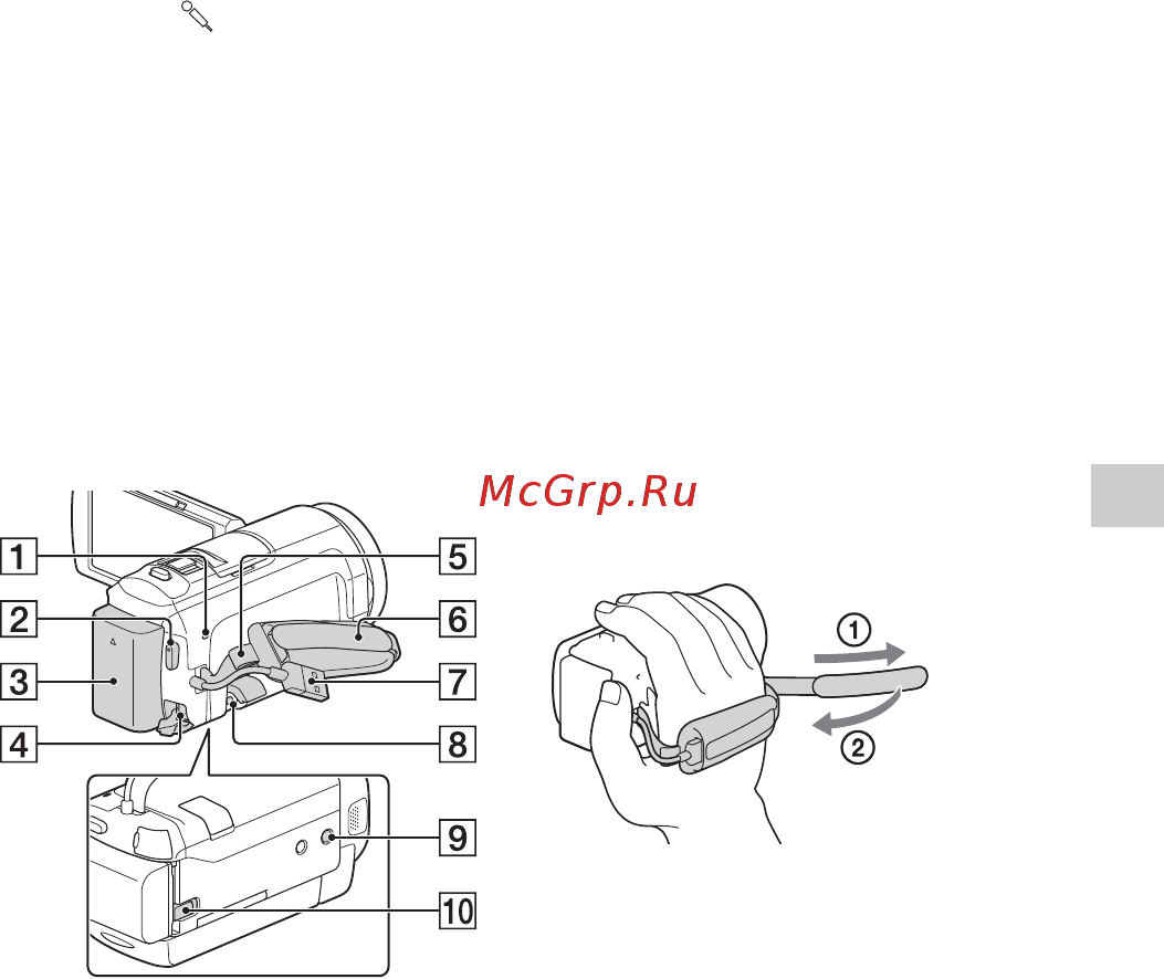 Sony HDR-PJ530E [31/32] Крепление ручного ремня