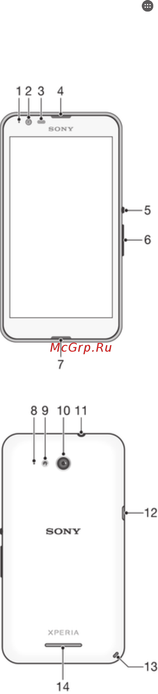 Sony e2033 xperia e4g dual black [6/129] Начало работы