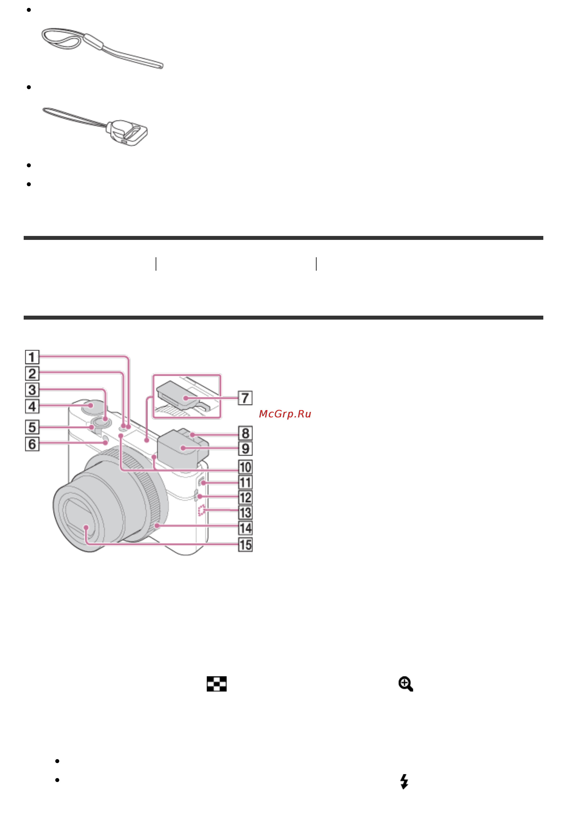 Sony DSC-RX100M3 [17/231] Обозначение частей