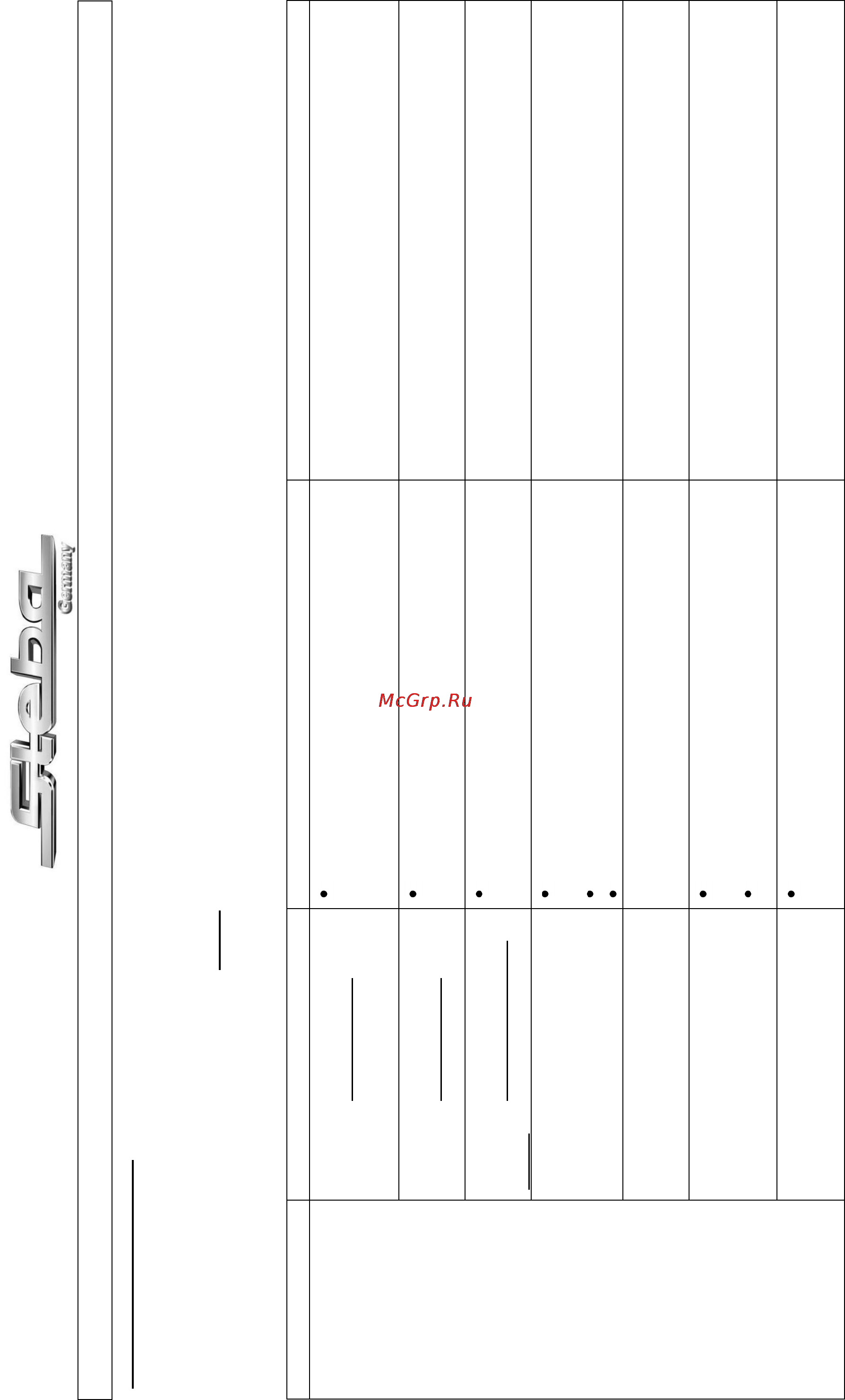 Steba fg 55 [5/8] Контактный гриль fg55