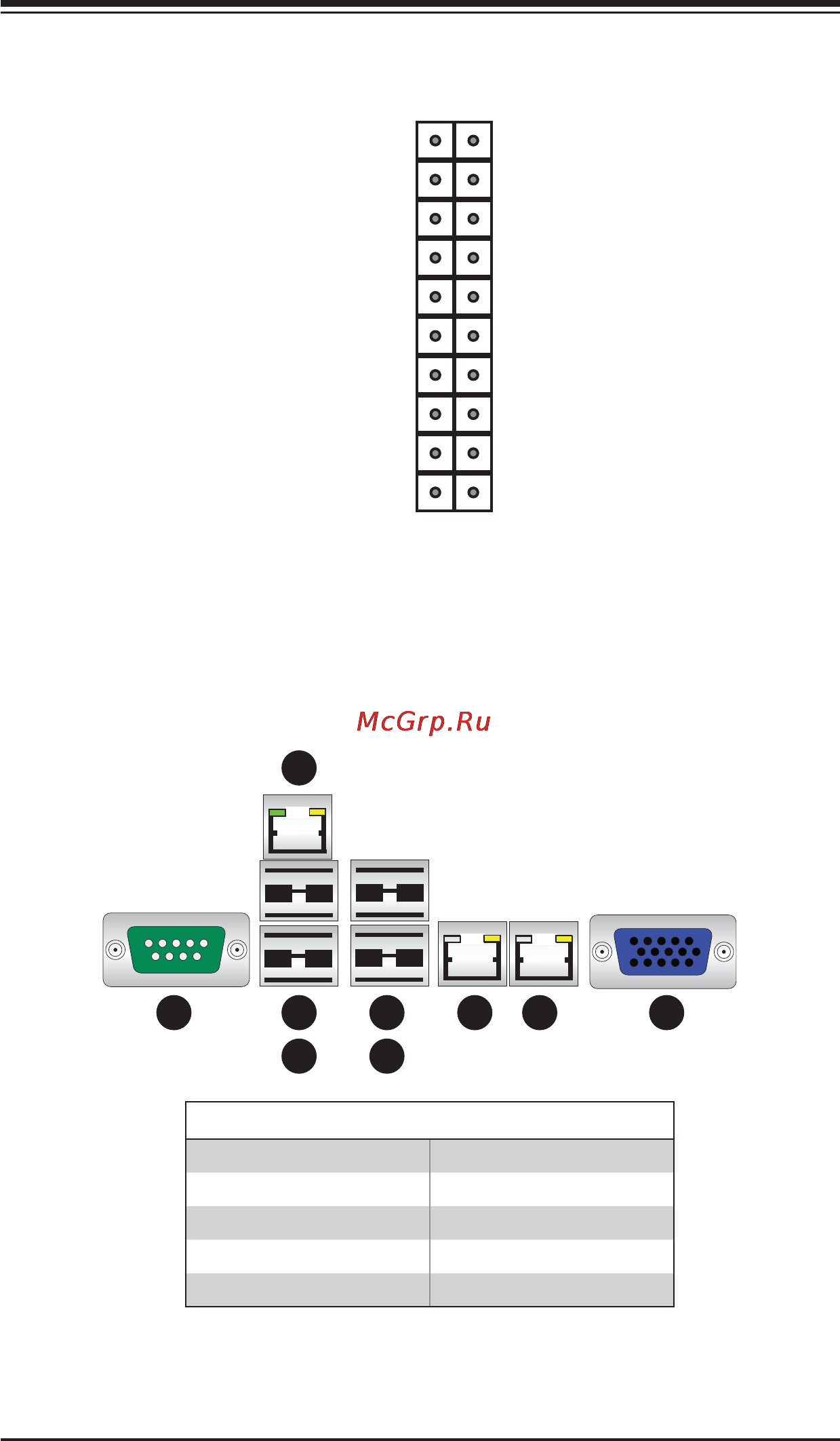 Supermicro SYS-6027R-TRF [51/122] 3 i o ports
