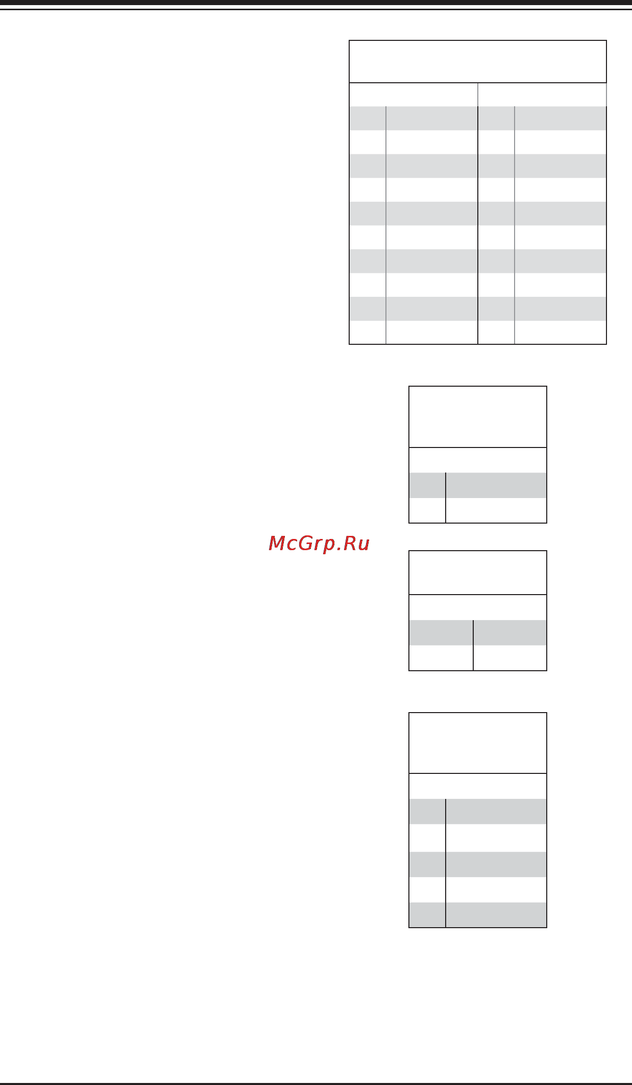Supermicro SYS-6027R-TRF [68/122] A trusted platform module port 80 header is located at jtpm1 to provide tpm support and port 80 connection use this header to enhance system performance and data secu...