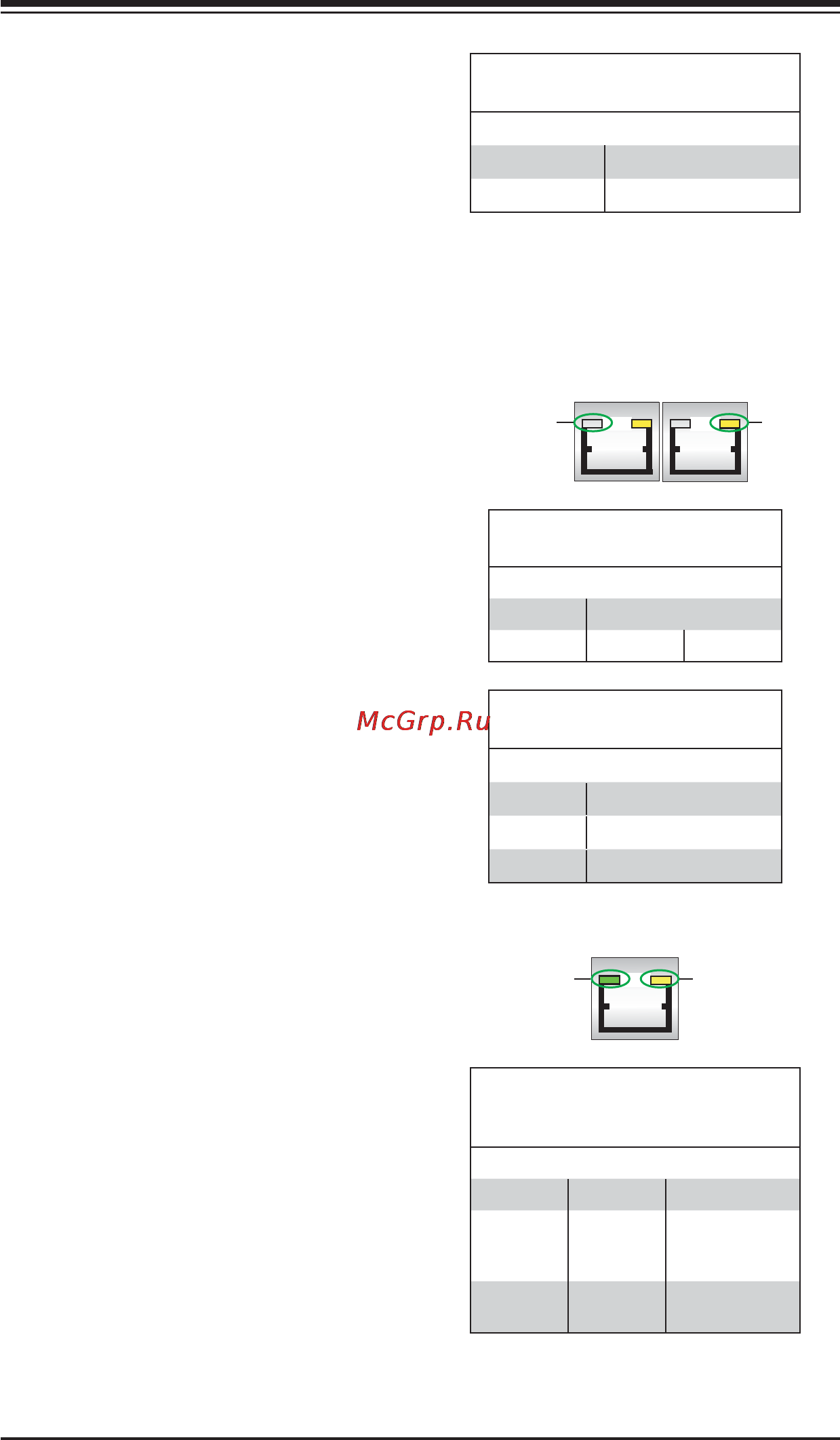 Supermicro SYS-6027R-TRF [73/122] 10 onboard indicators