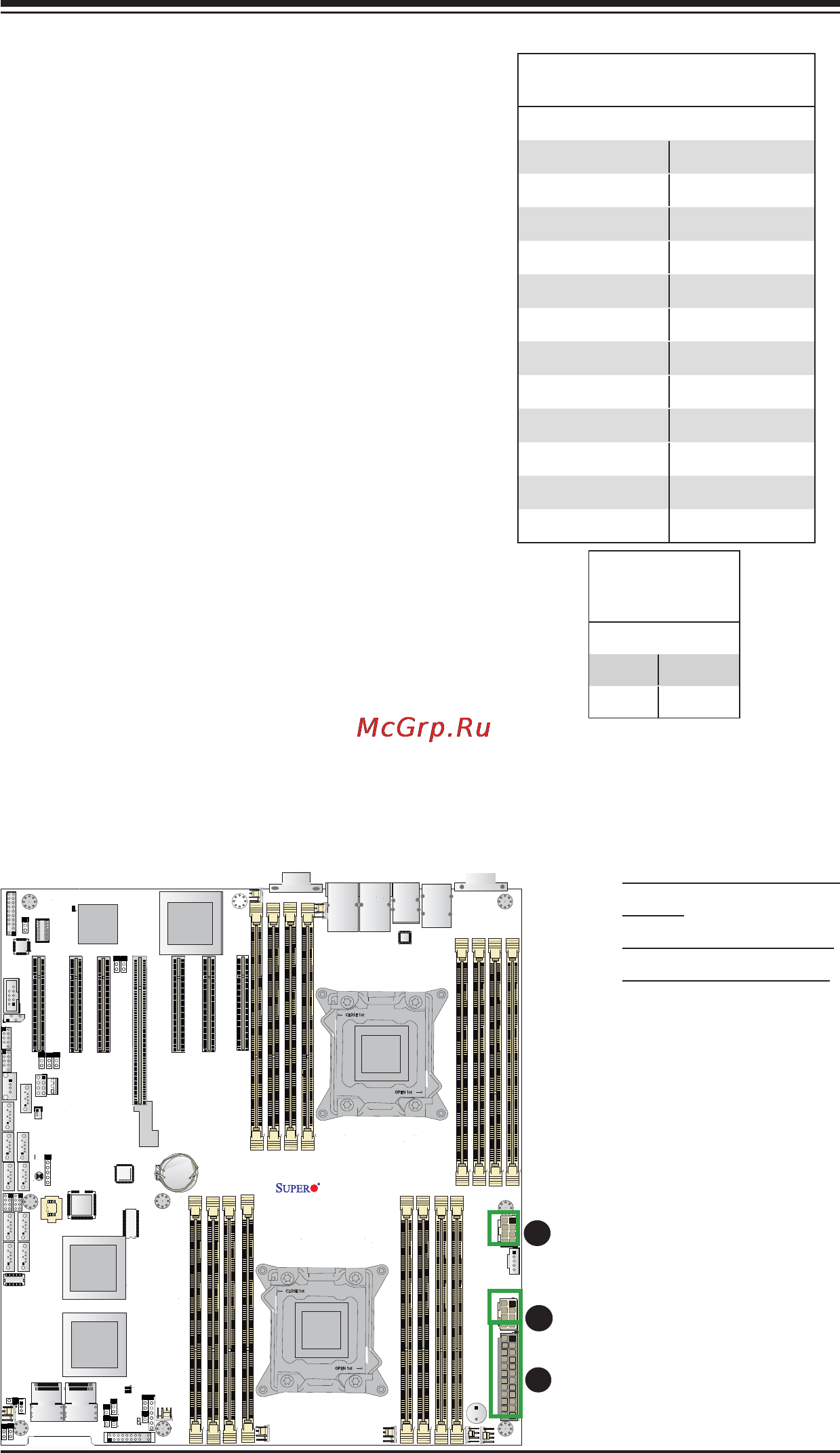 Supermicro X9DRH-IF-O [51/115] X9drh 7f if if nv 7tf itf