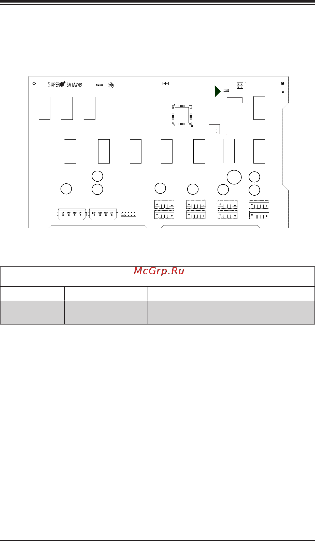 Supermicro CSE-743TQ-865 [100/104] Front led indicator