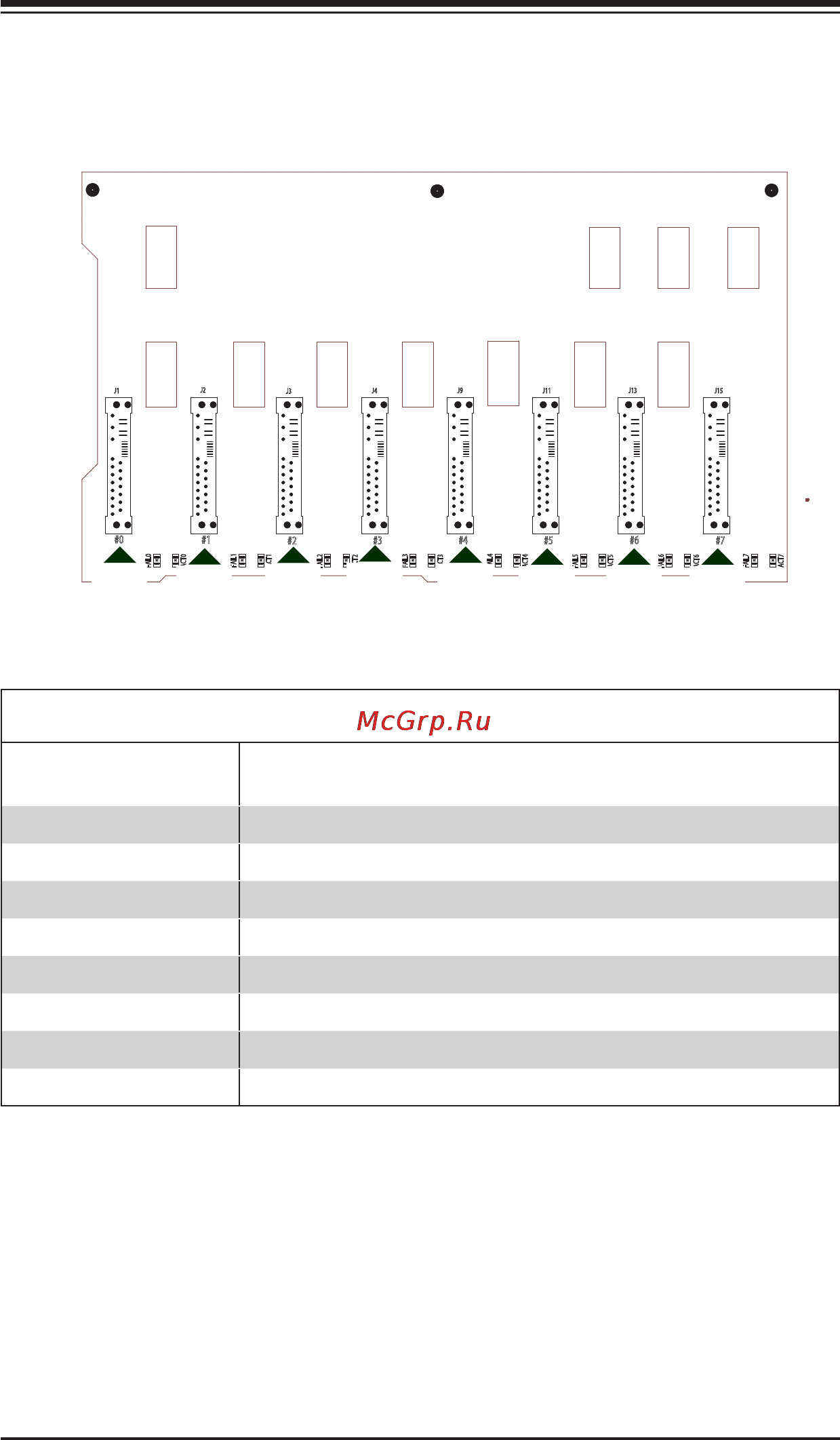 Supermicro CSE-743TQ-865 [101/104] F 8 rear connectors and led indicators