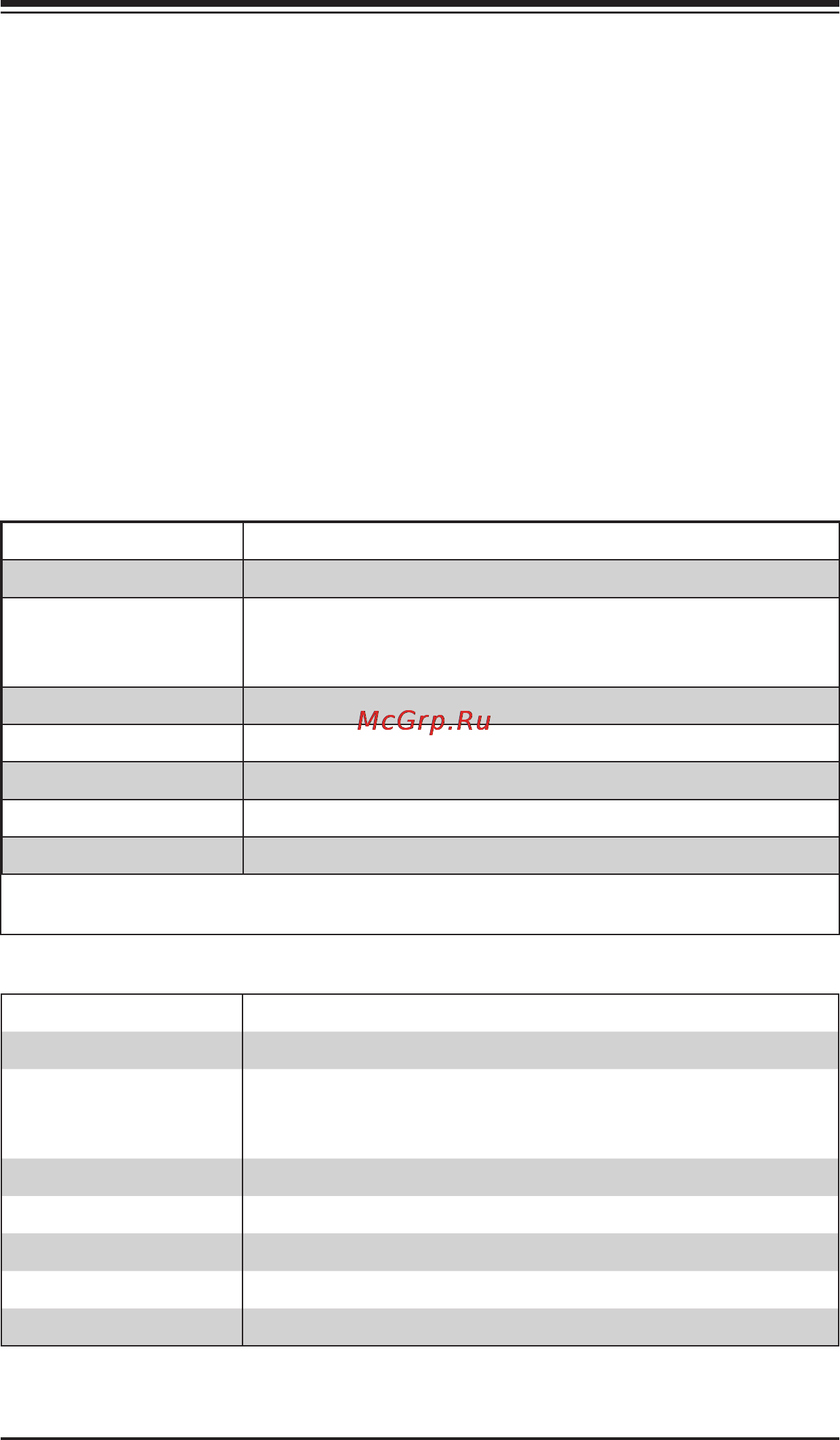Supermicro cse-743tq-865b-sq [53/104] Power supply specifications