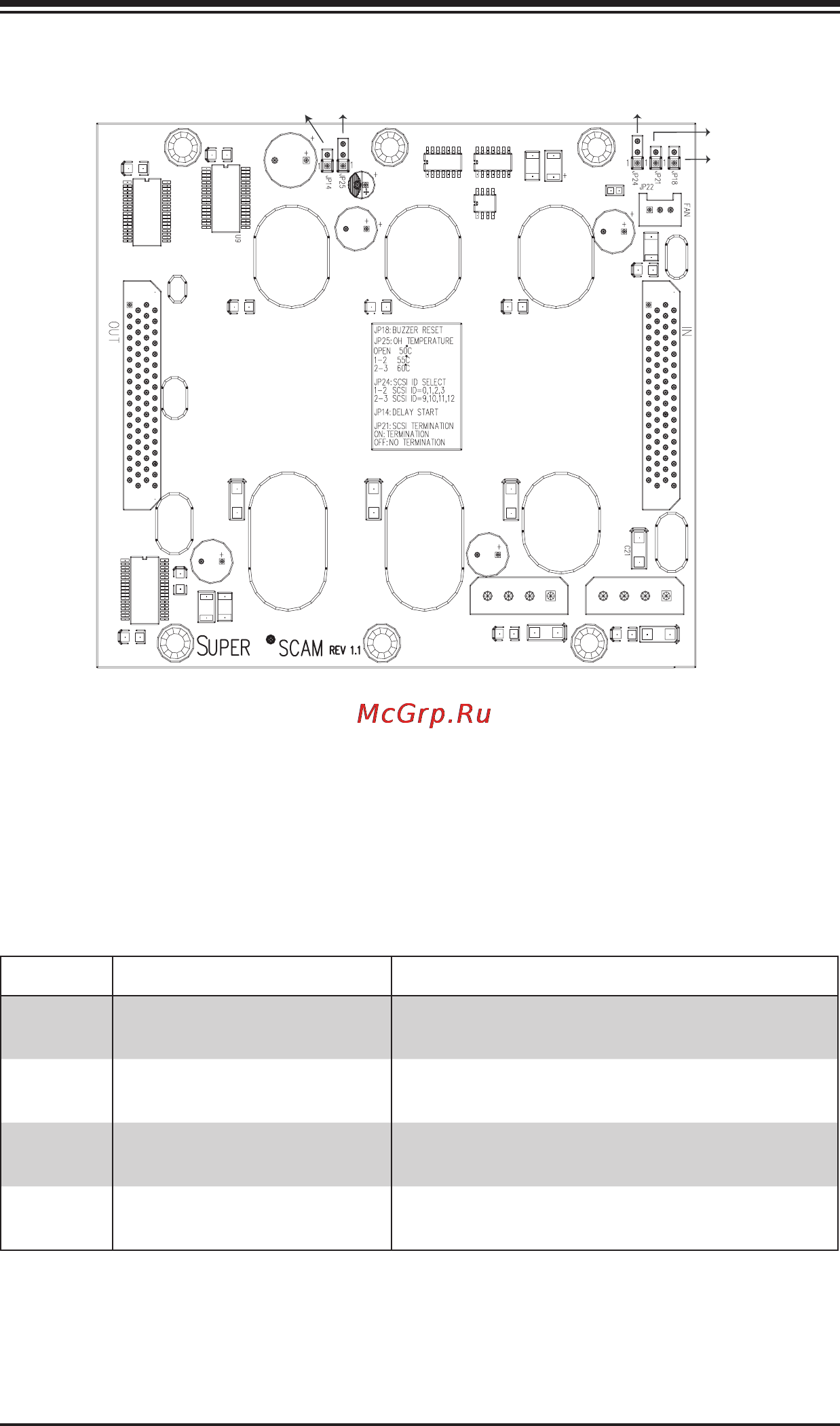Supermicro cse-743tq-865b-sq [58/104] C 4 front connectors and jumpers
