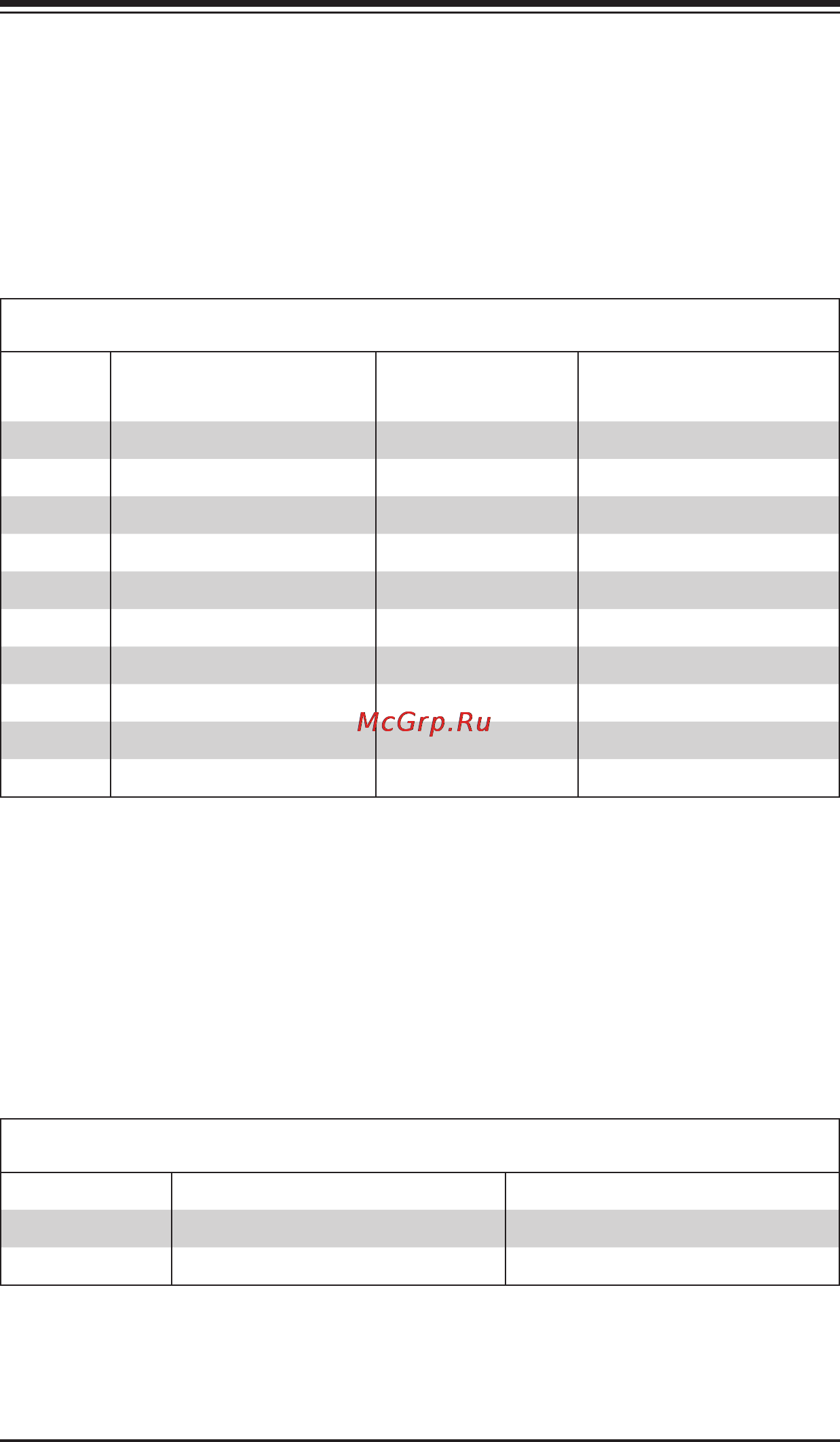 Supermicro CSE-743TQ-865 [92/104] C and sgpio mode jumper settings