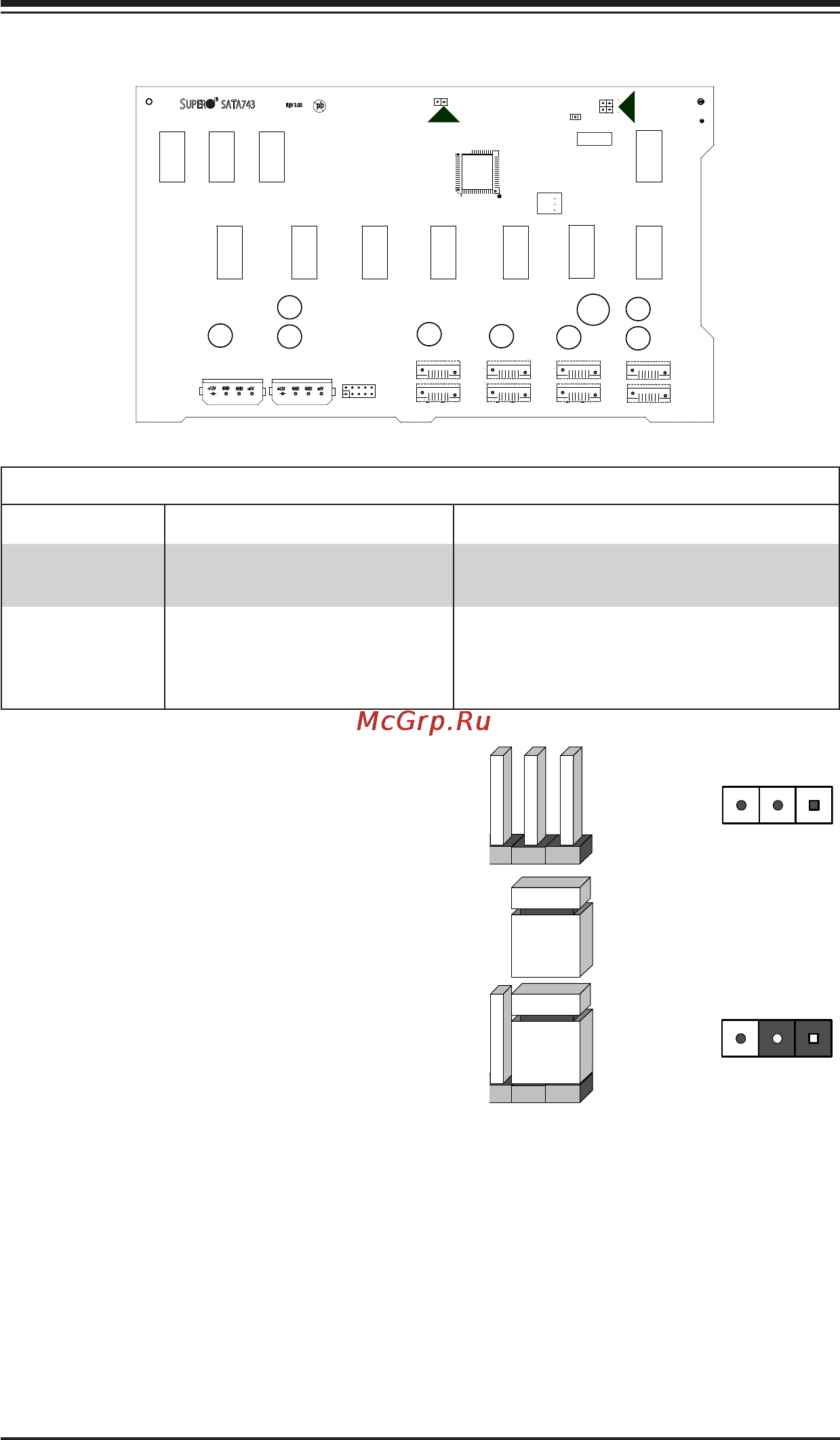 Supermicro CSE-743TQ-865 [99/104] F 7 front jumper locations and pin definitions