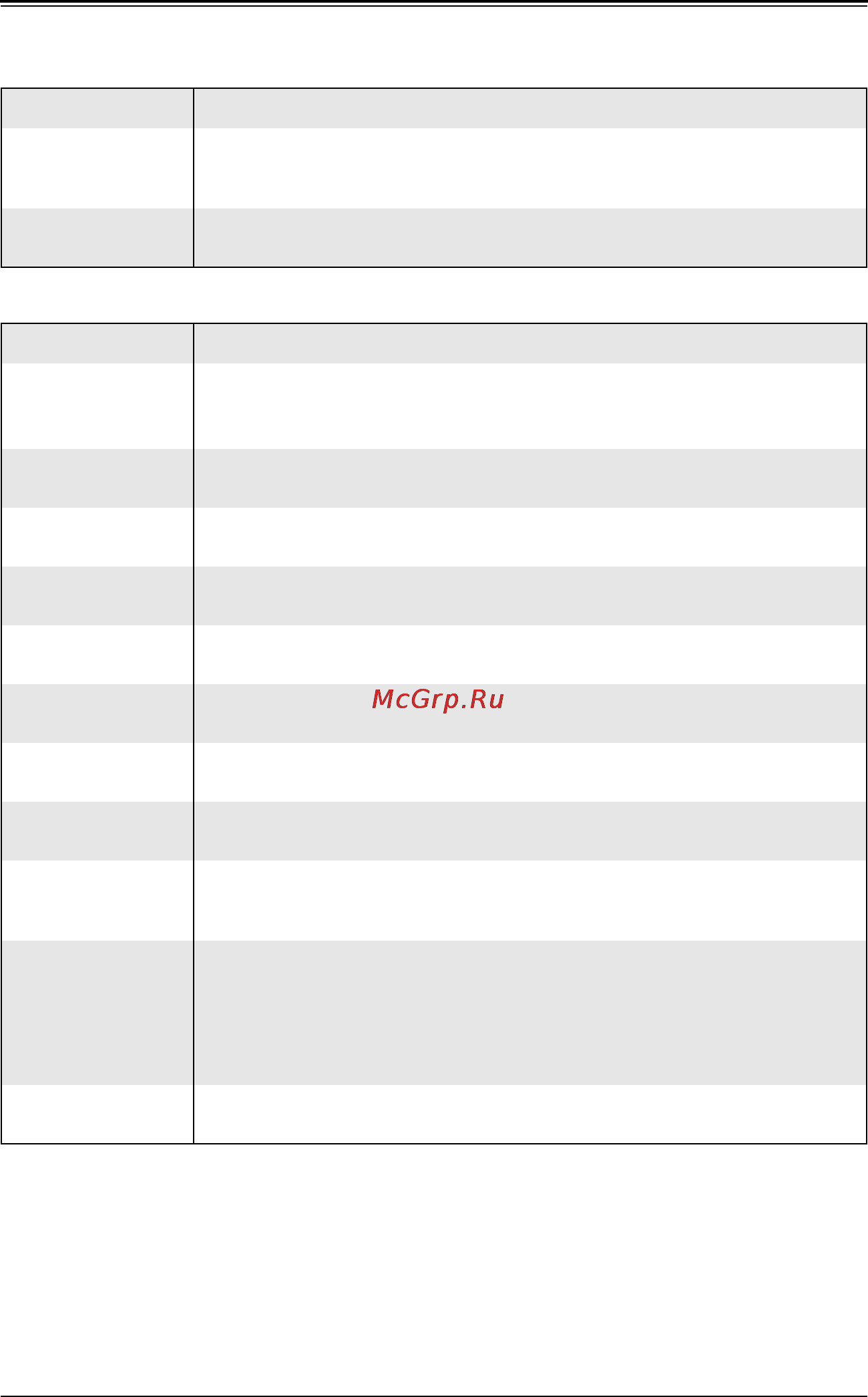 Supermicro Blade SuperMicro SBI-7126T-S6 [51/74] Table 6 8 acpi configuration sub menu
