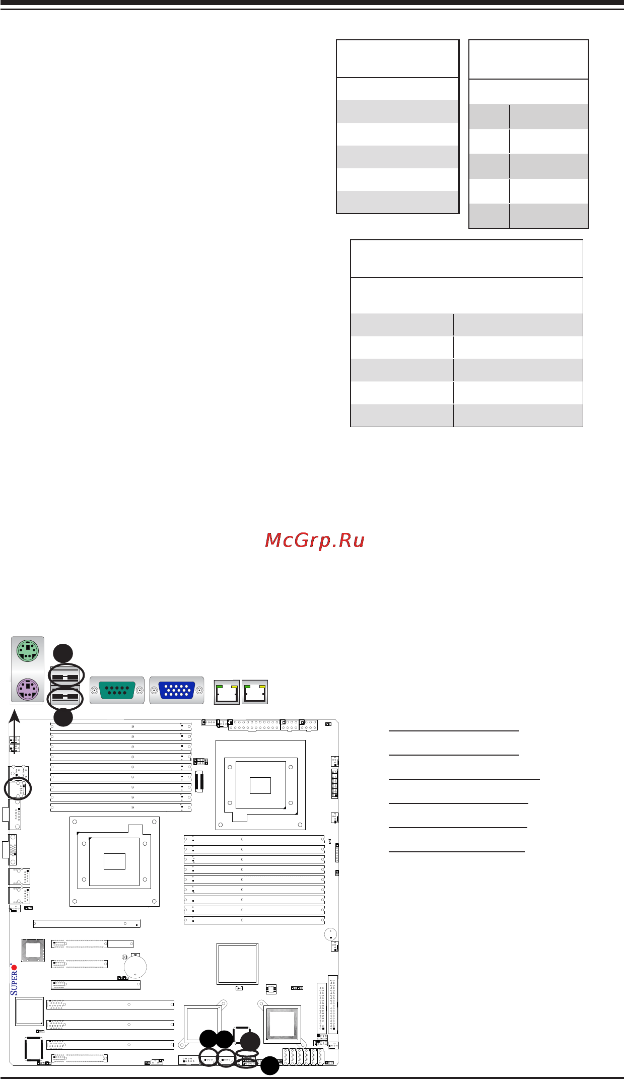 Supermicro X8DTN+ [37/99] Usb0 1