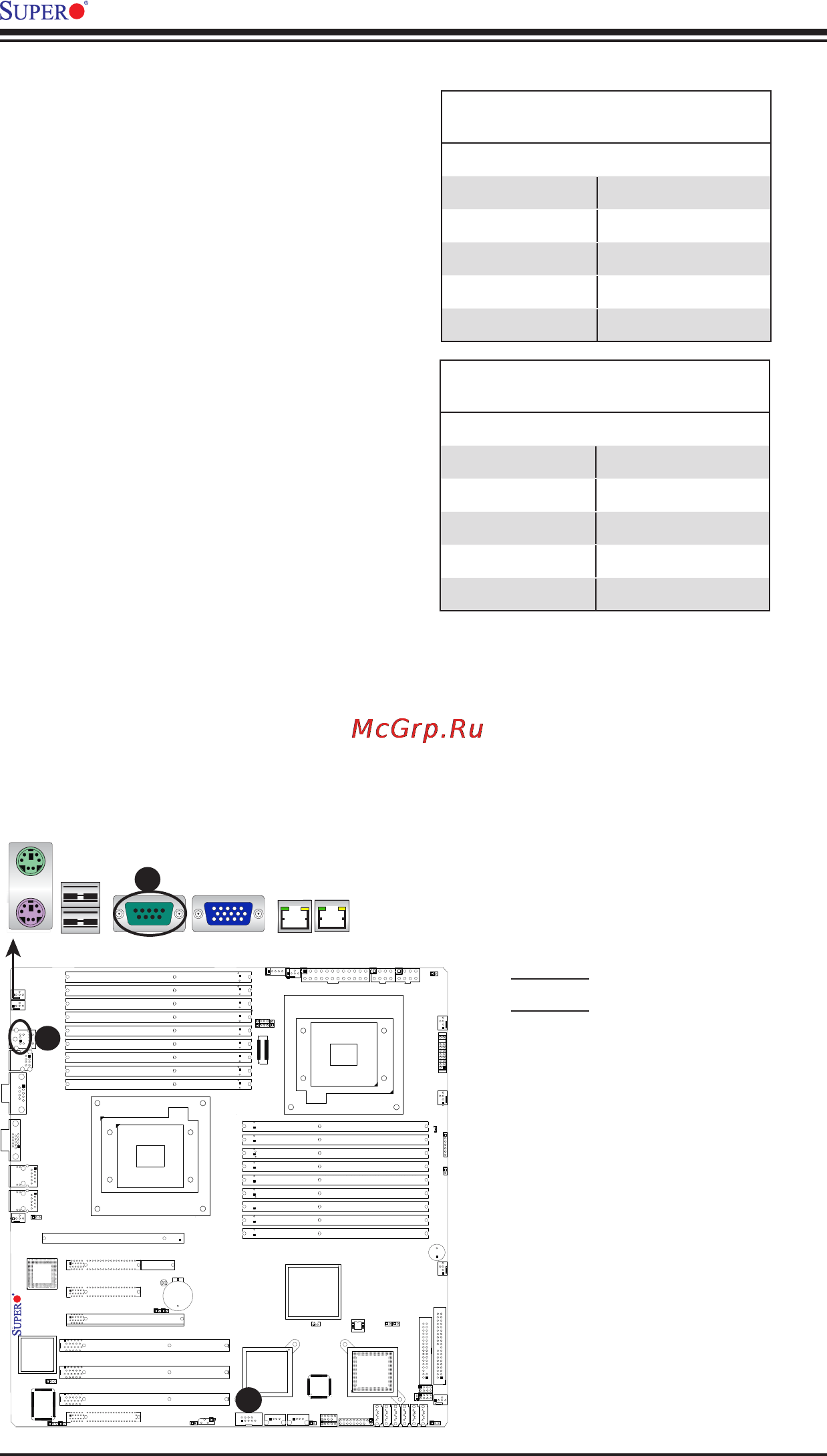 Supermicro X8DTN+ [38/99] Serial ports