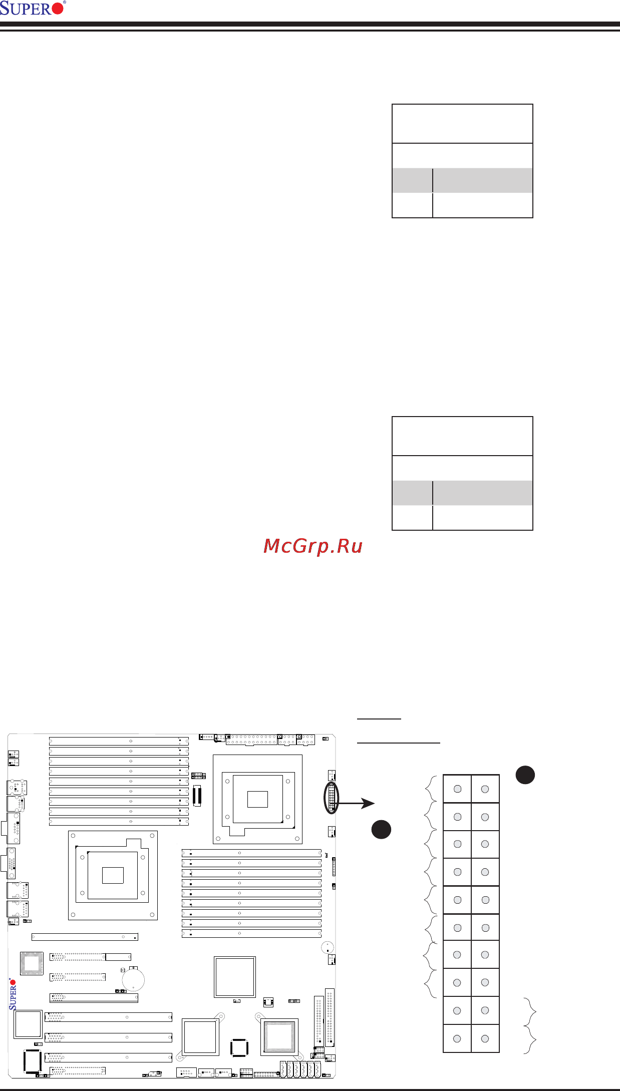 Supermicro X8DTN+ [42/99] Frontcontrolpanelpindefinitions